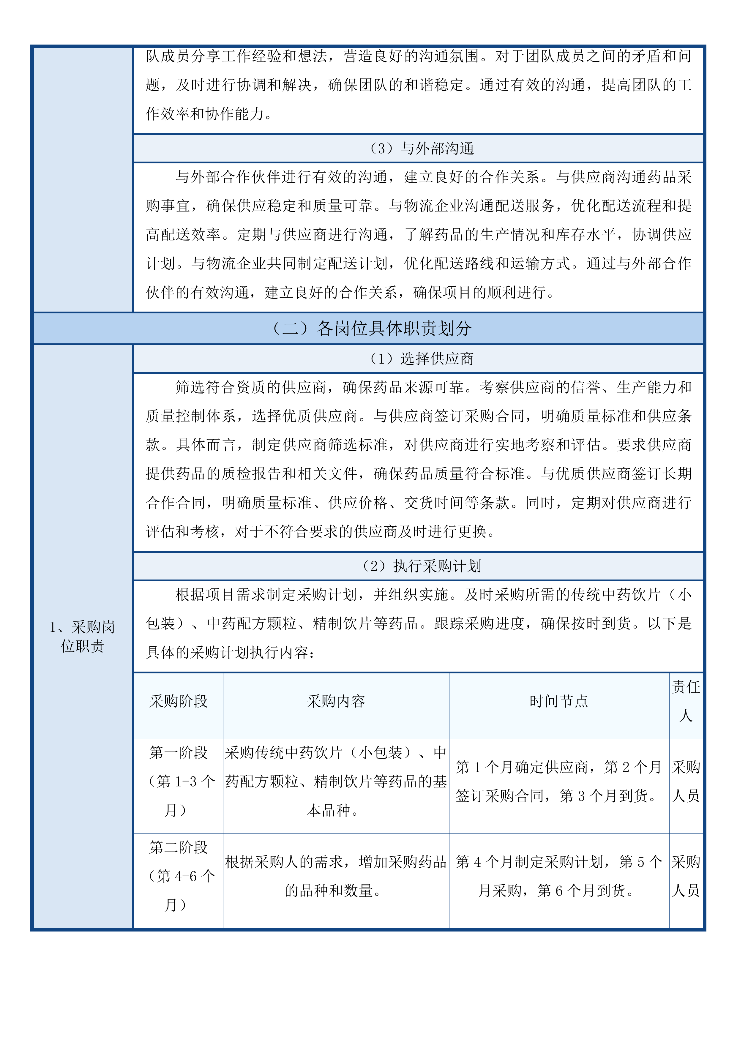 东莞市横沥医院中药饮片及颗粒配送服务项目投标方案.docx 第13页