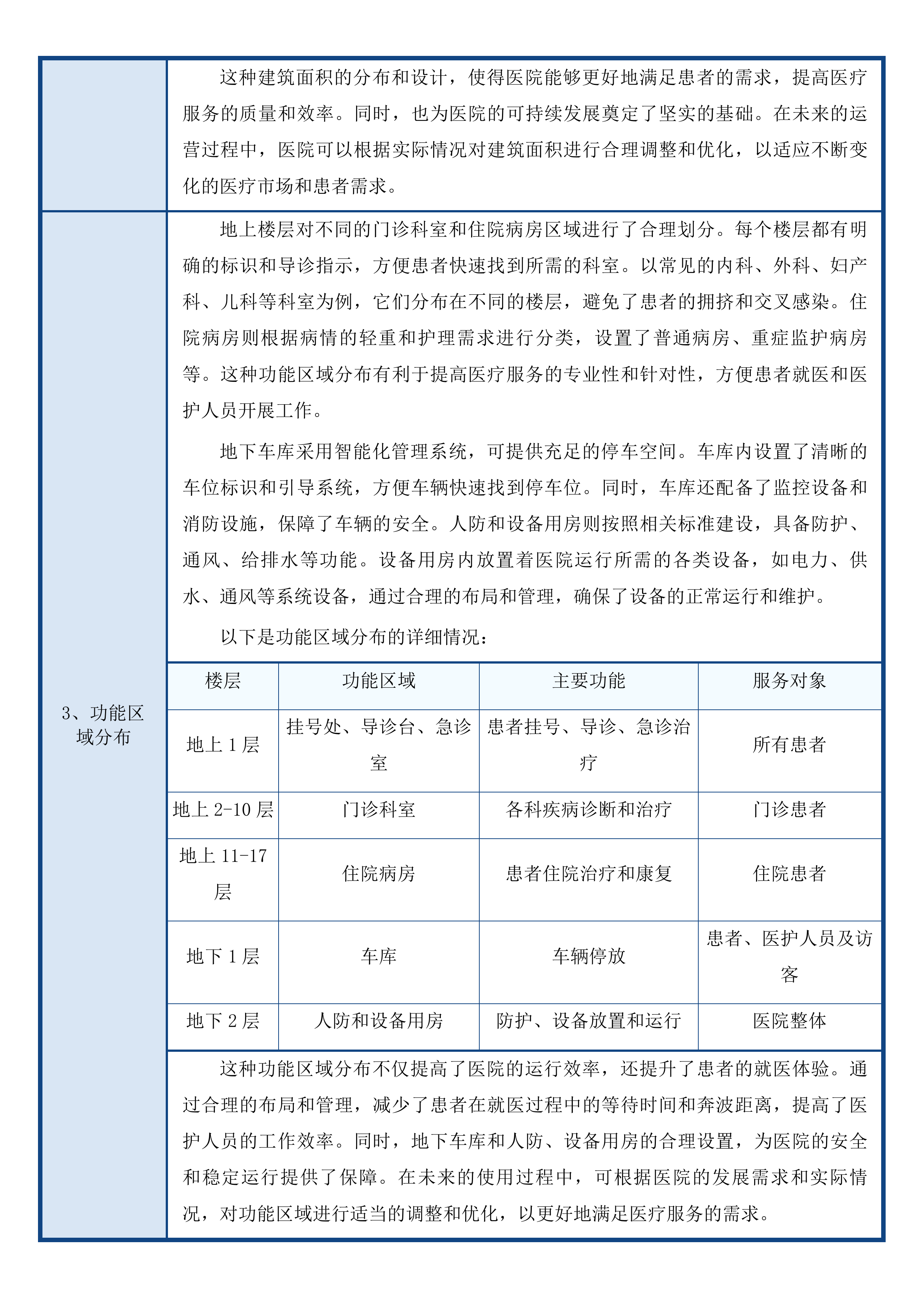 东莞市茶山医院改扩建工程全过程造价咨询服务项目投标方案.docx 第10页