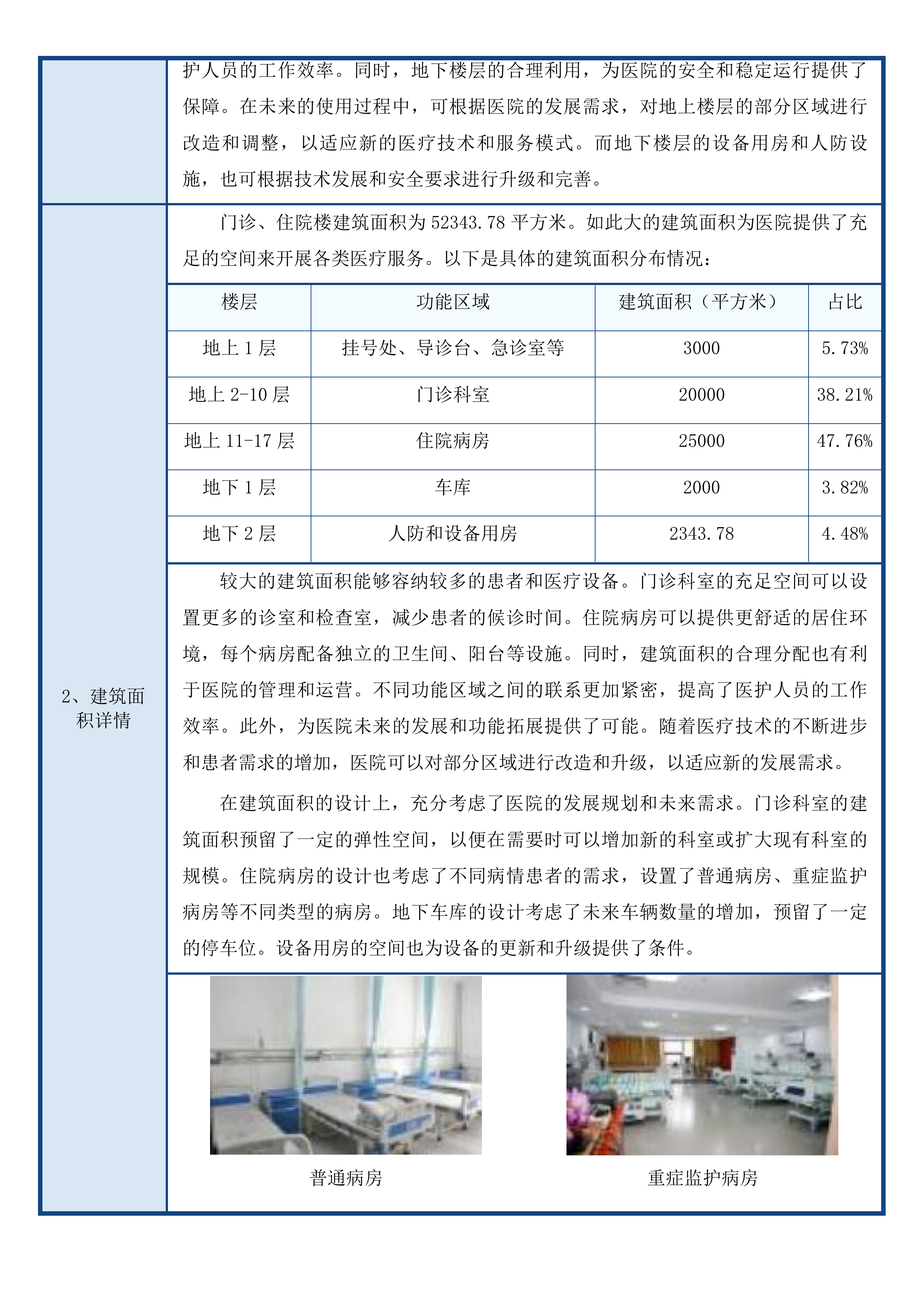 东莞市茶山医院改扩建工程全过程造价咨询服务项目投标方案.docx 第9页