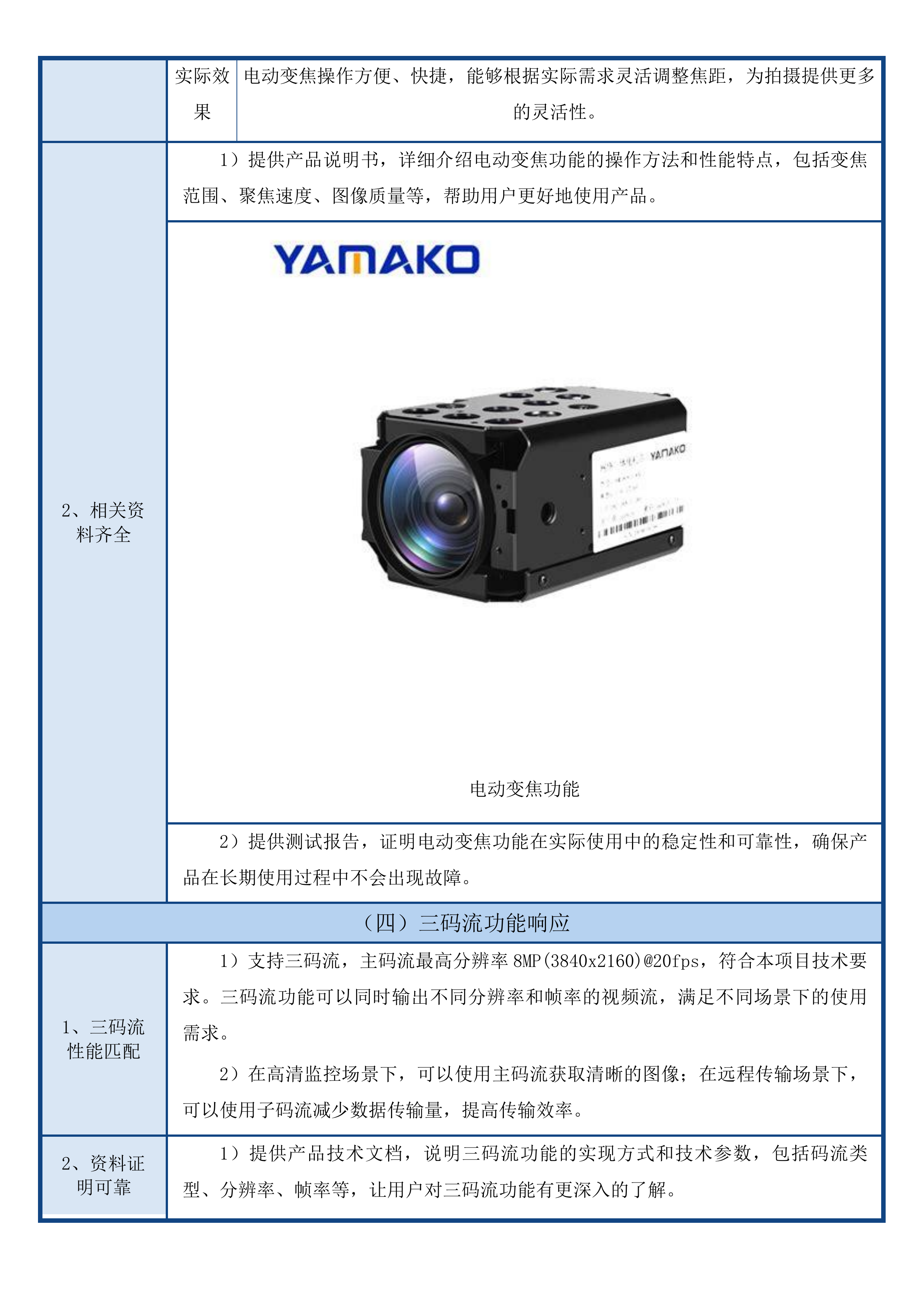 乌海公安局海南分局拉僧仲执法办案中心警用设备项目(二次)投标方案.docx 第15页