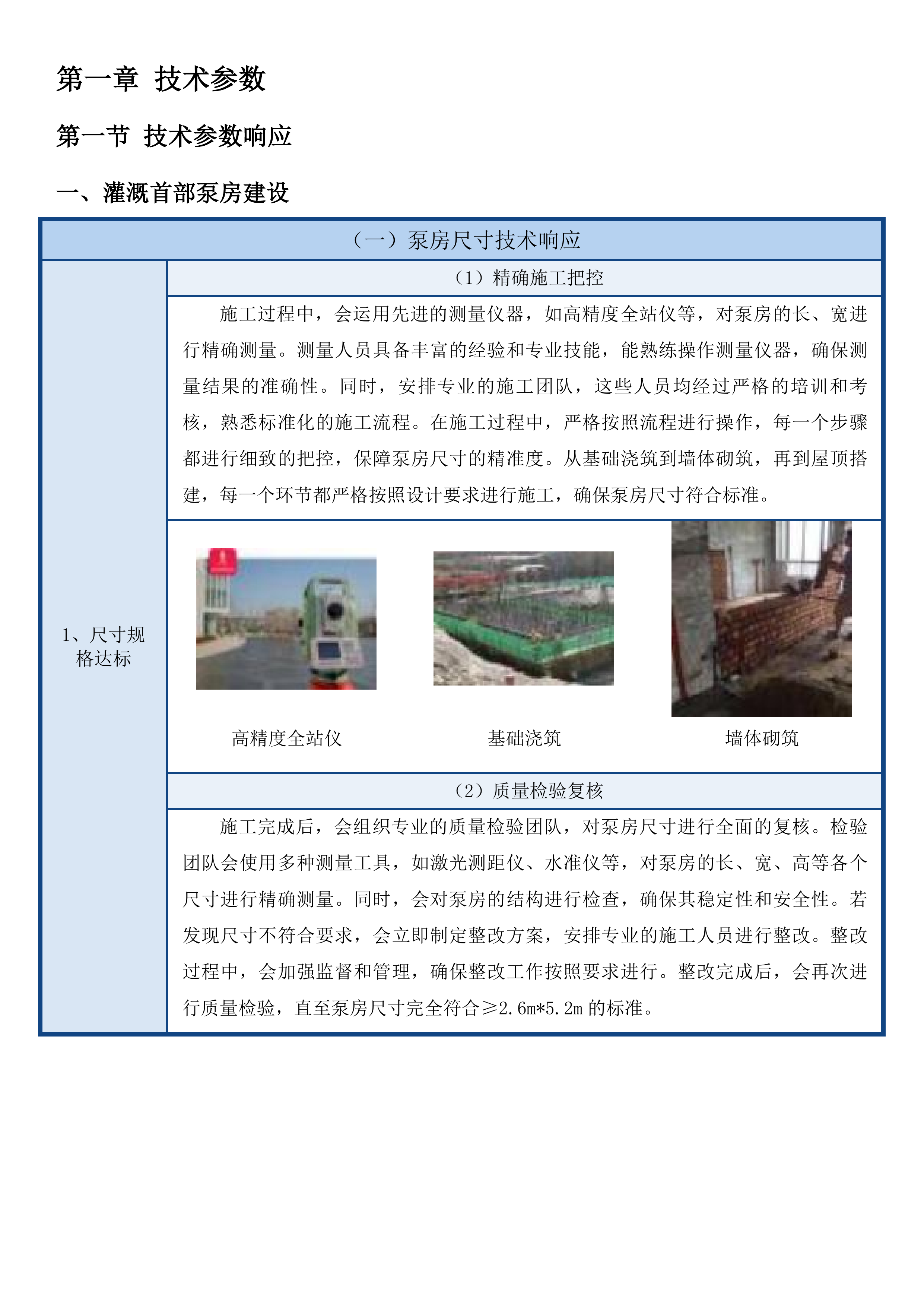 互助县露天蔬菜水肥一体化设施采购项目投标方案.docx 第10页