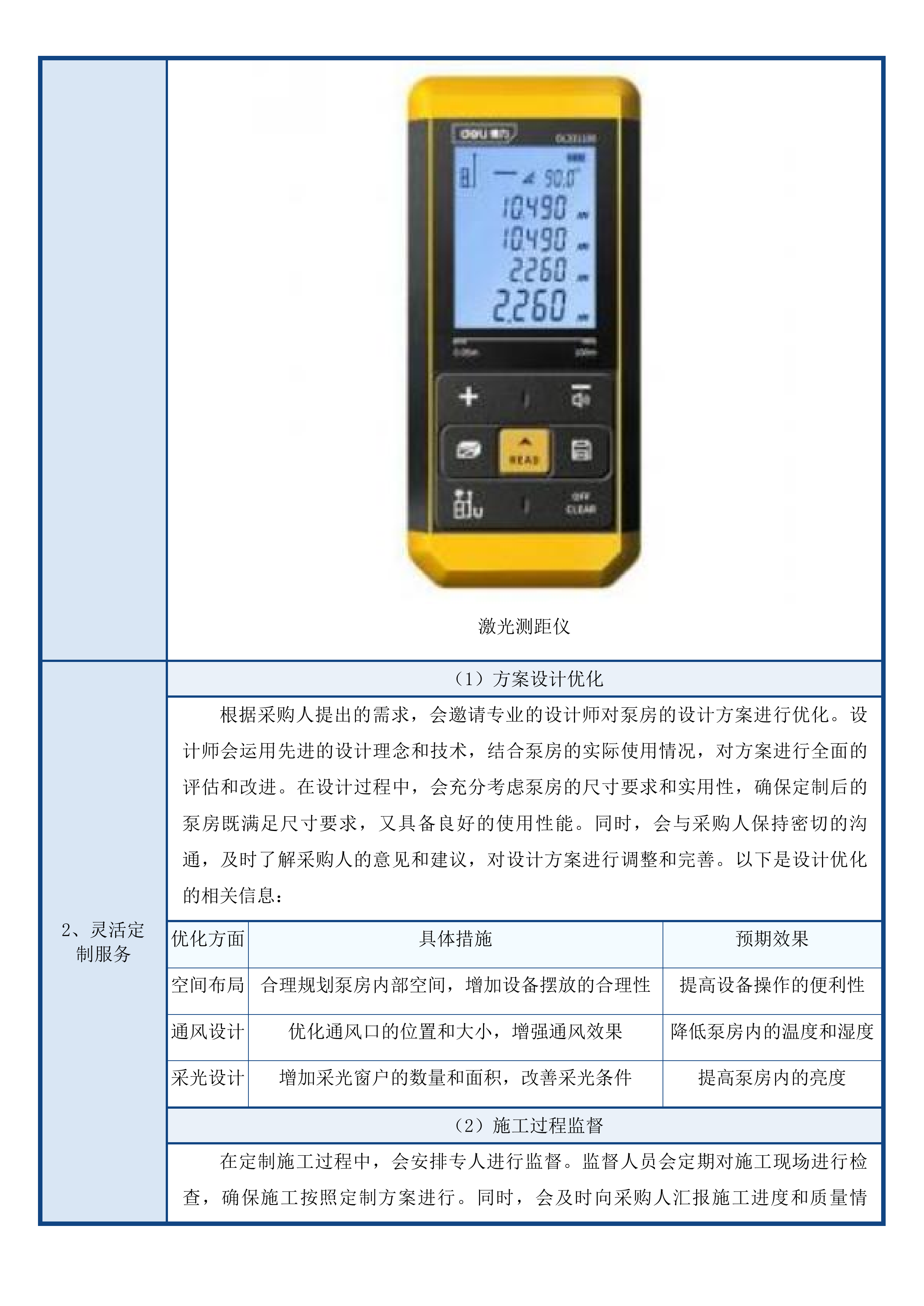 互助县露天蔬菜水肥一体化设施采购项目投标方案.docx 第11页