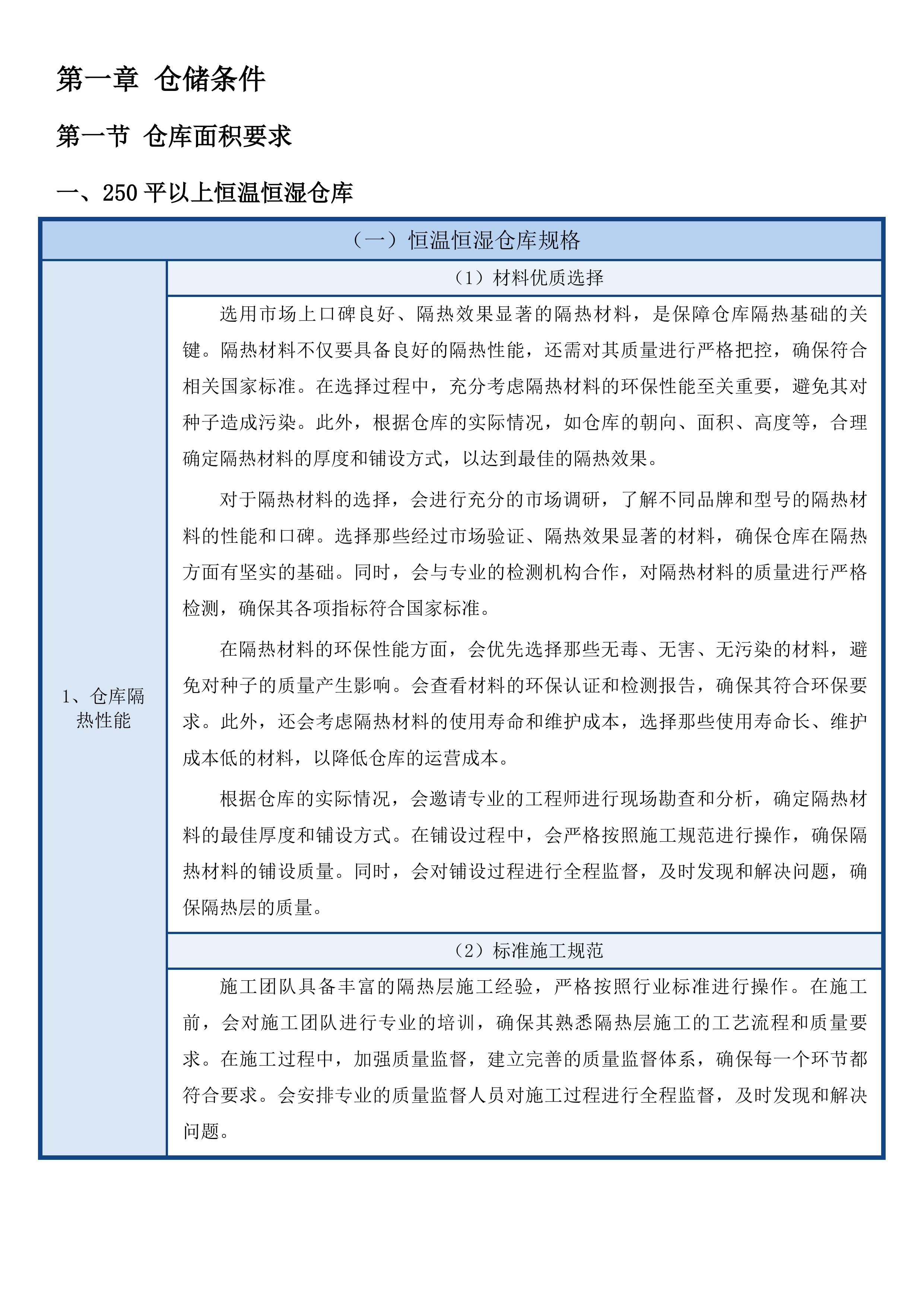 2025年救灾备荒种子储备项目投标方案.docx 第6页