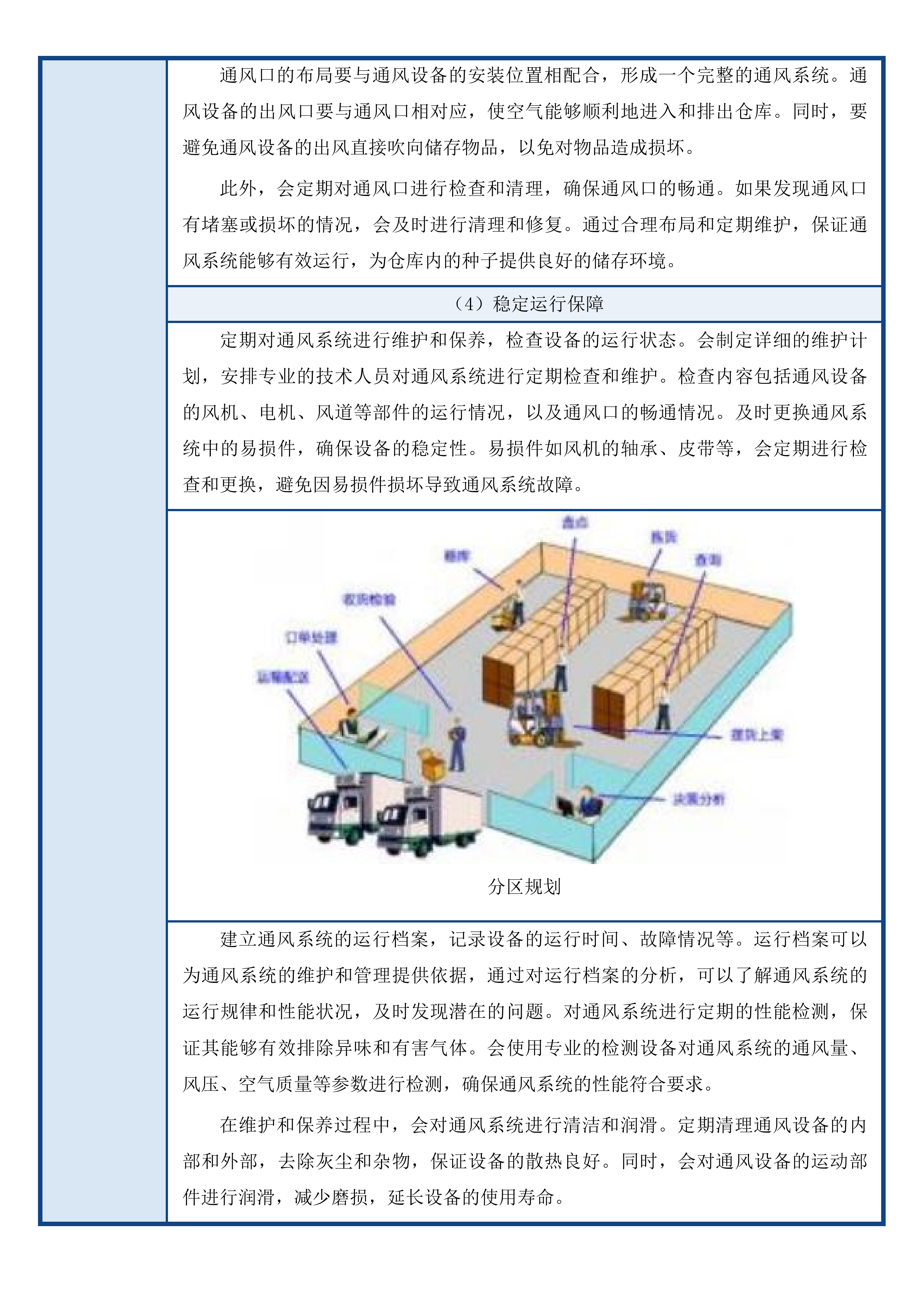 2025年救灾备荒种子储备项目投标方案.docx 第15页