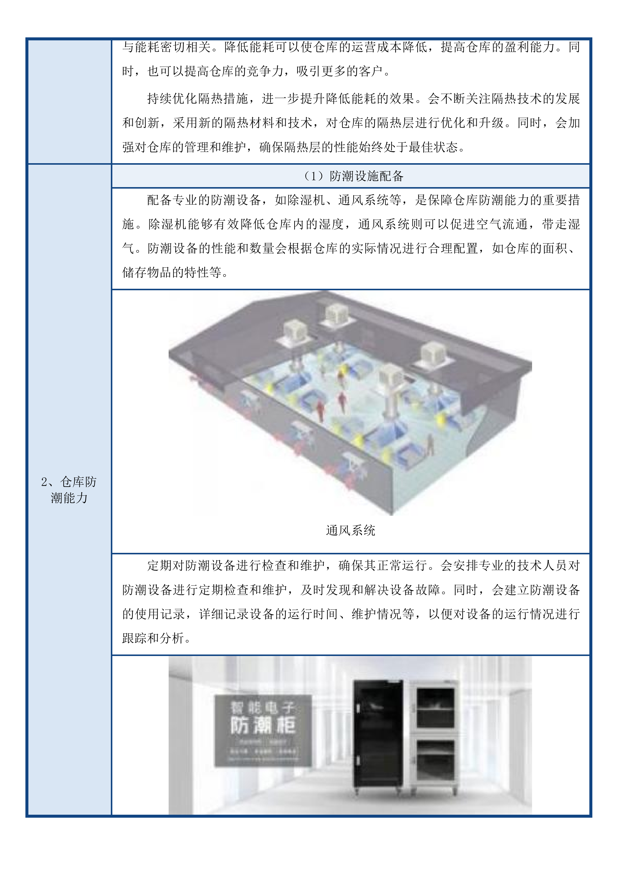 2025年救灾备荒种子储备项目投标方案.docx 第9页