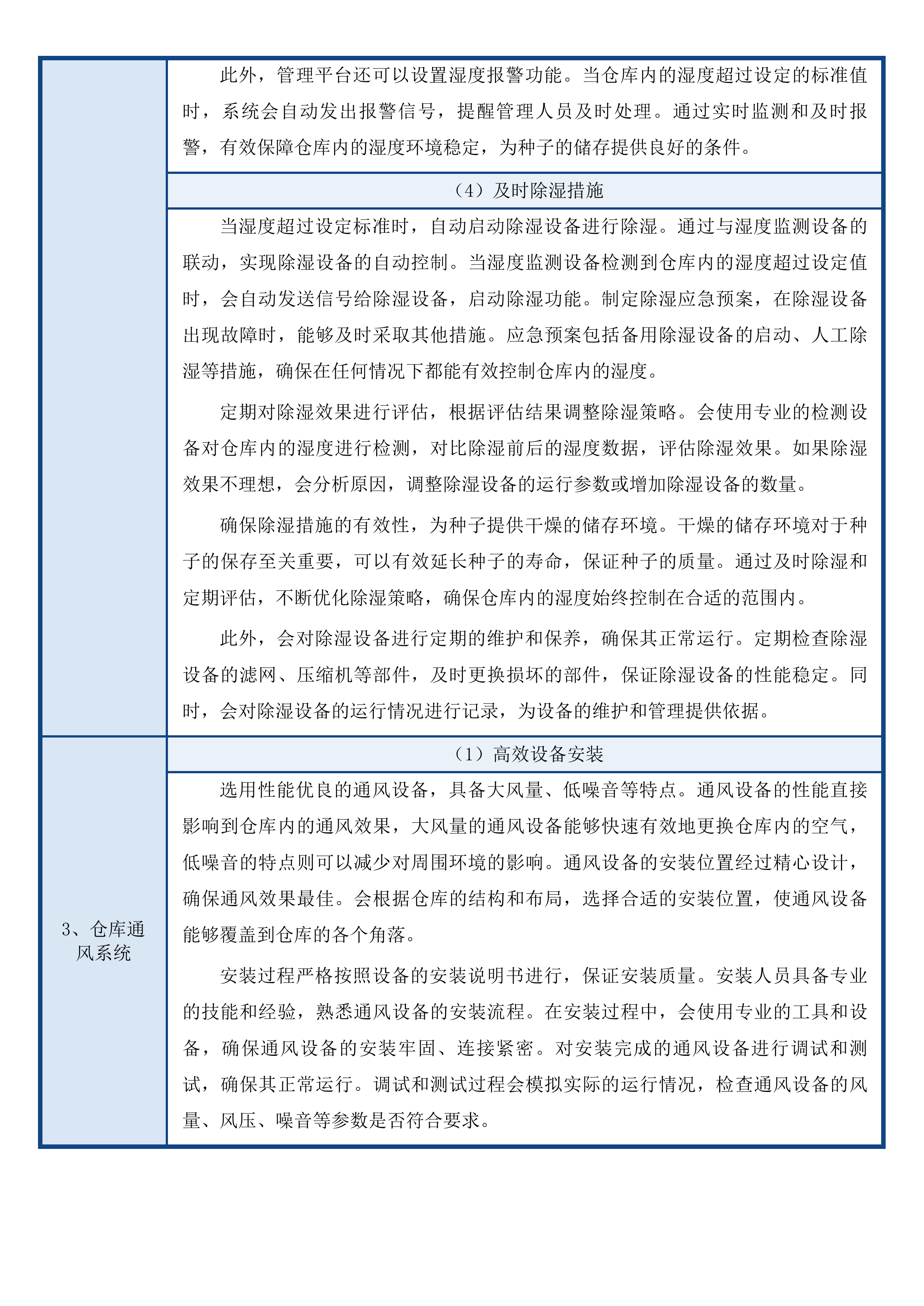 2025年救灾备荒种子储备项目投标方案.docx 第12页