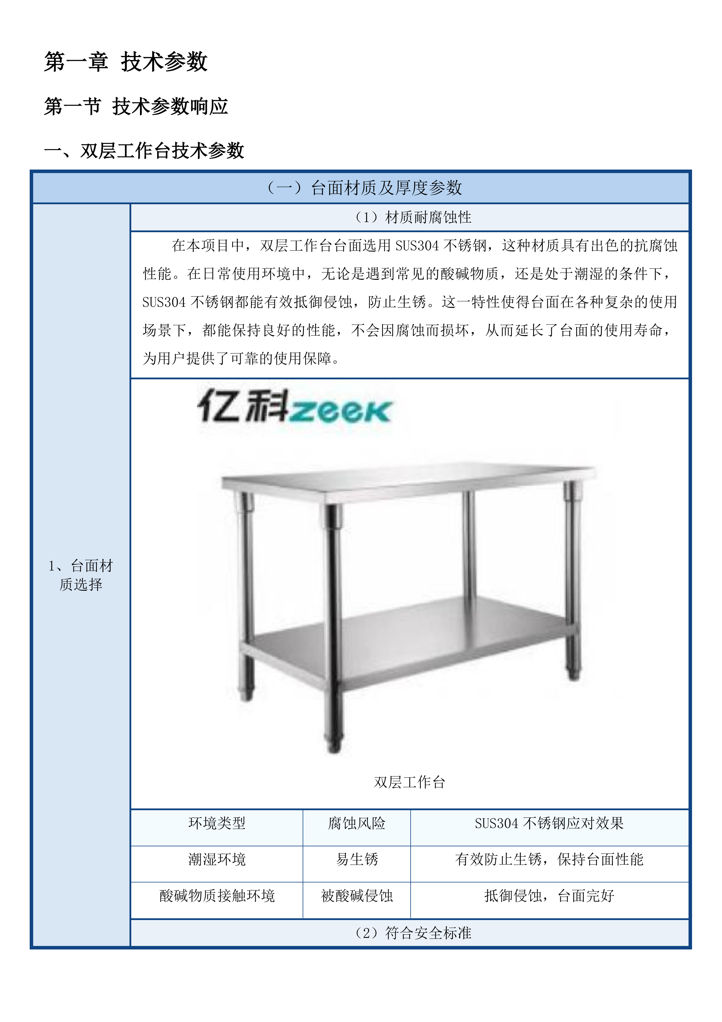 产教融合校企合作项目投标方案.docx 第9页