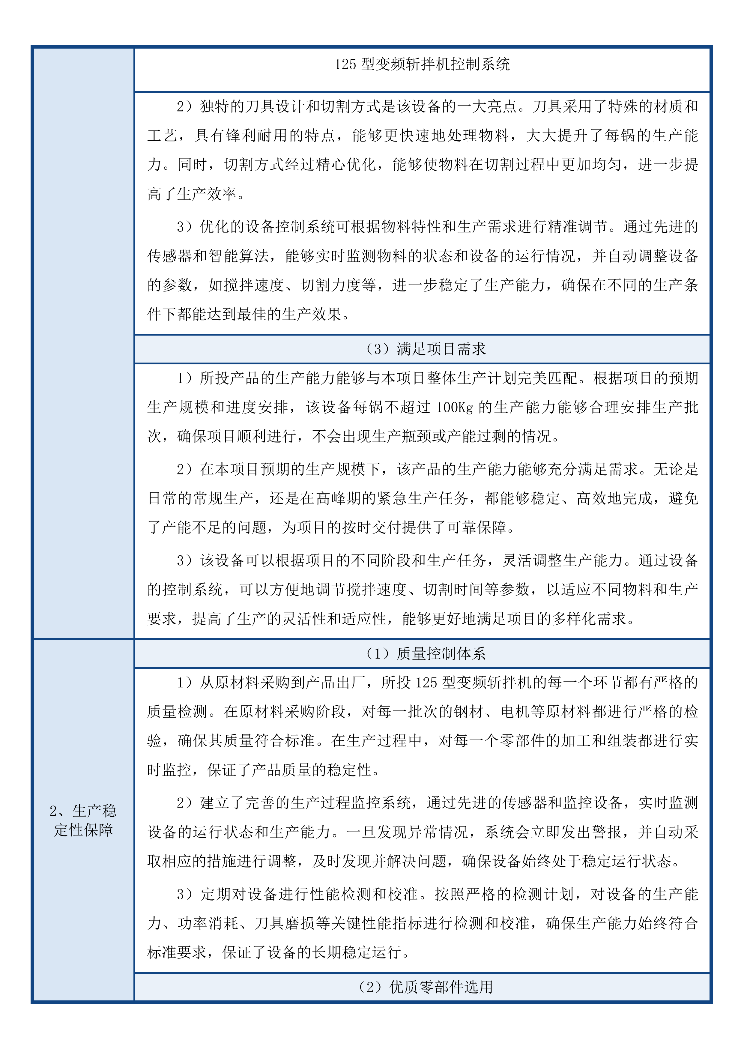 循化县2025年苏青东西部协作资金农畜产品加工建设项目投标方案.docx 第11页