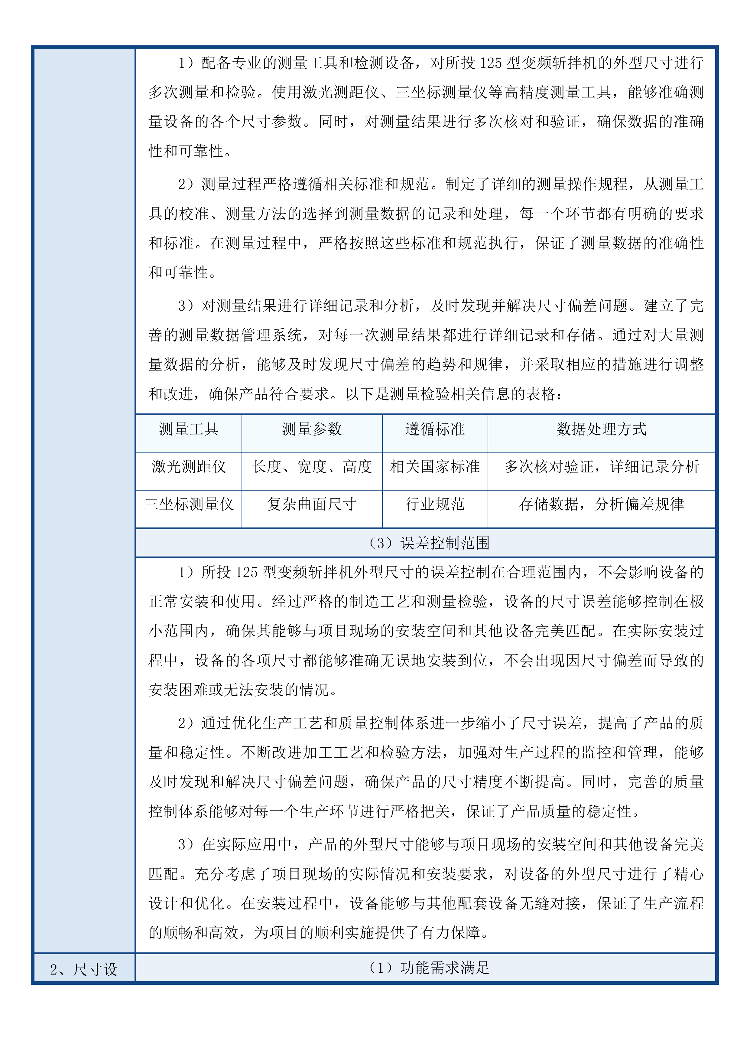 循化县2025年苏青东西部协作资金农畜产品加工建设项目投标方案.docx 第15页