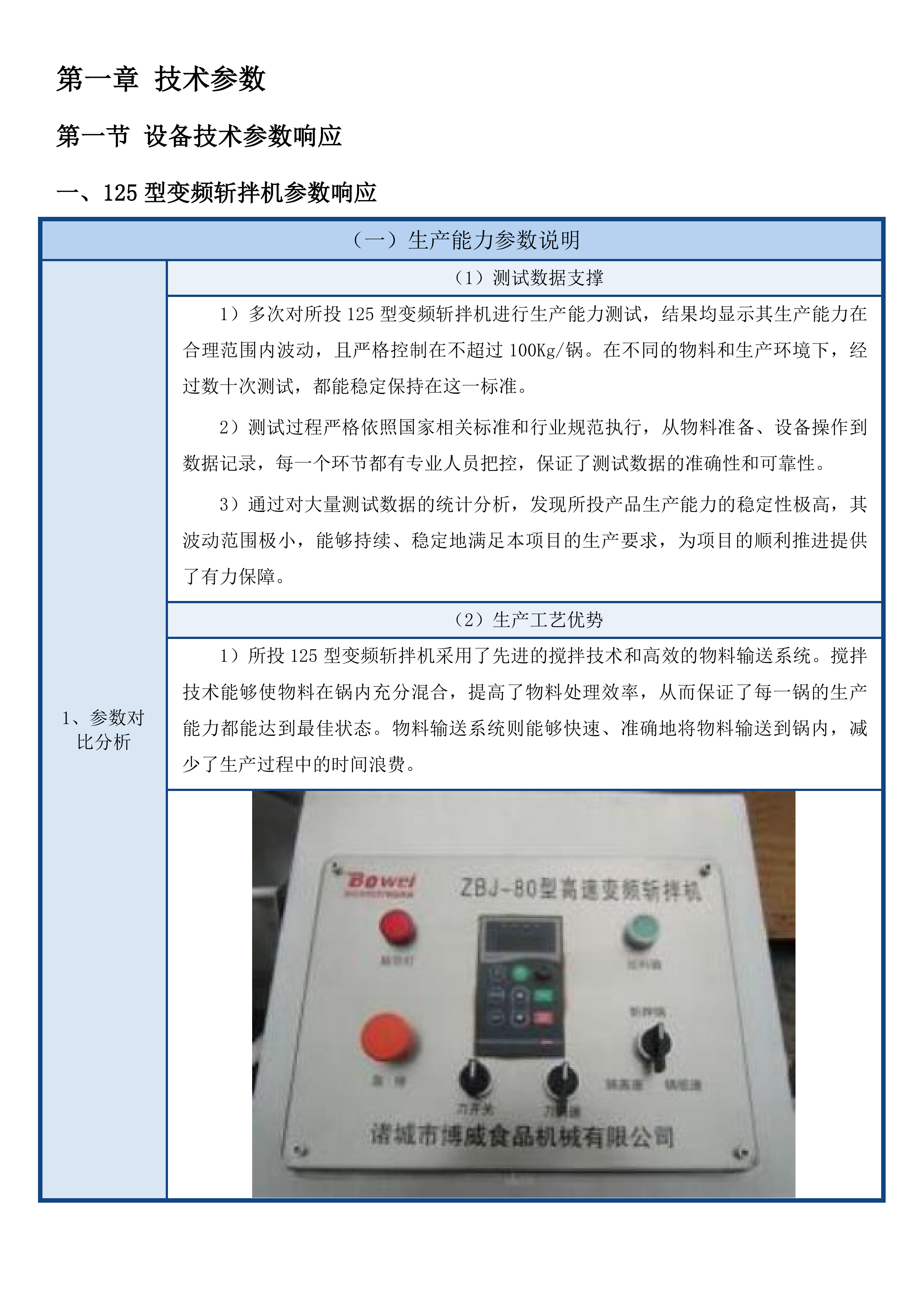 循化县2025年苏青东西部协作资金农畜产品加工建设项目投标方案.docx 第10页