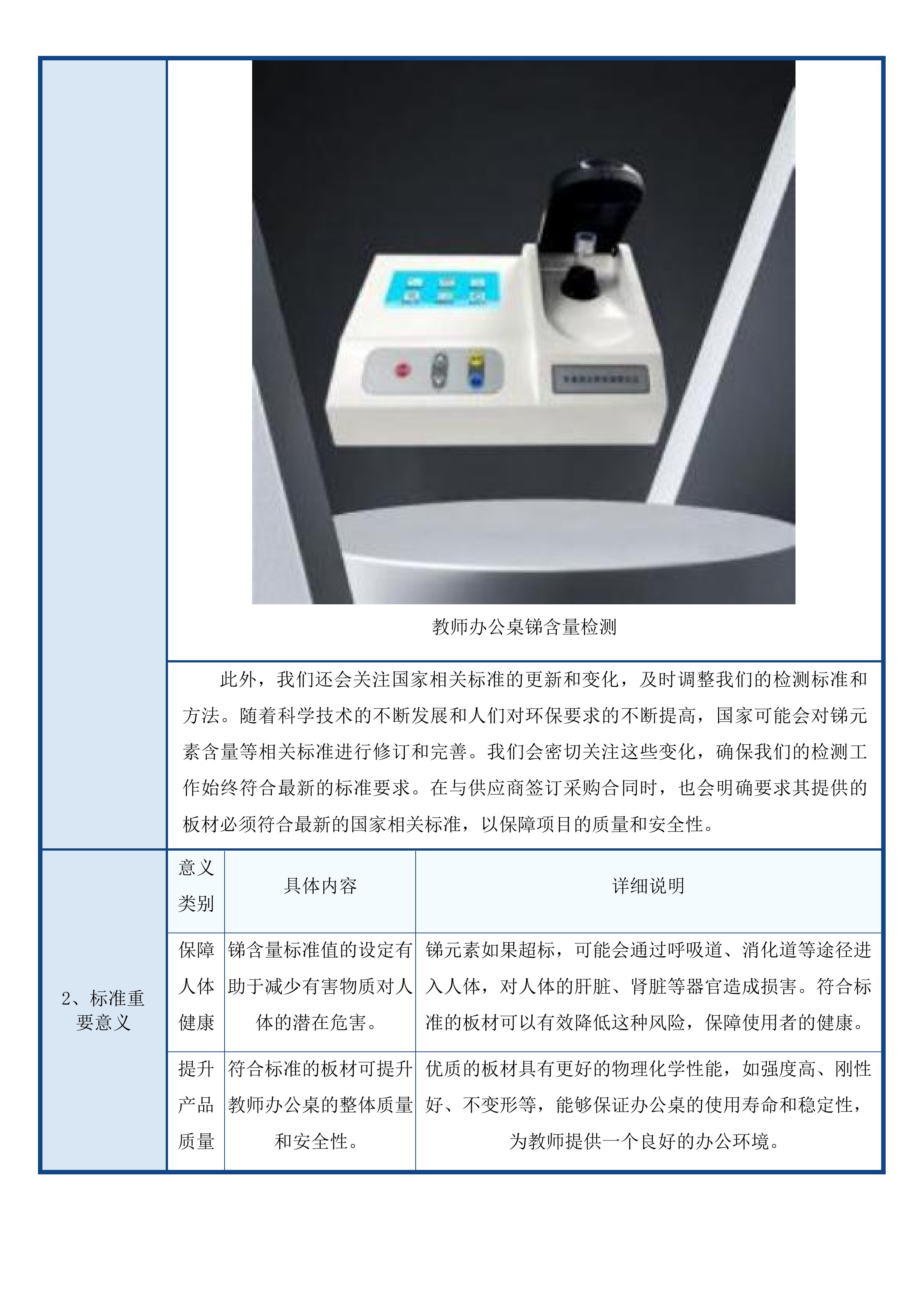 前郭县第五高级中学采购办公家具项目投标方案.docx 第10页