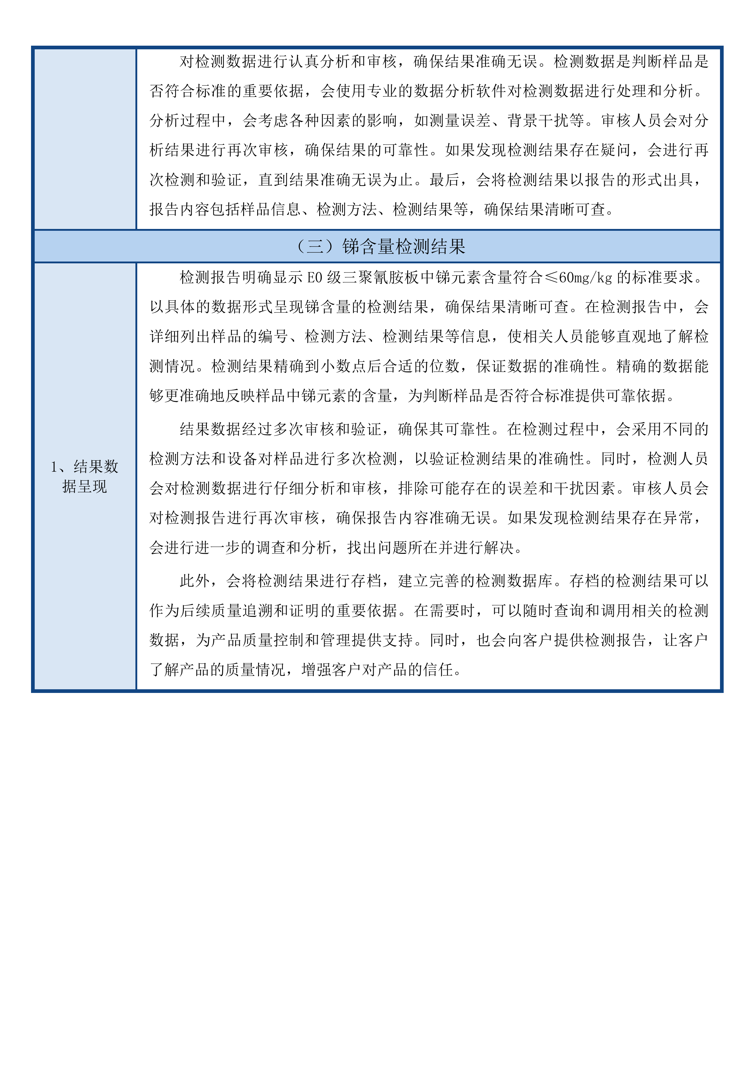 前郭县第五高级中学采购办公家具项目投标方案.docx 第15页