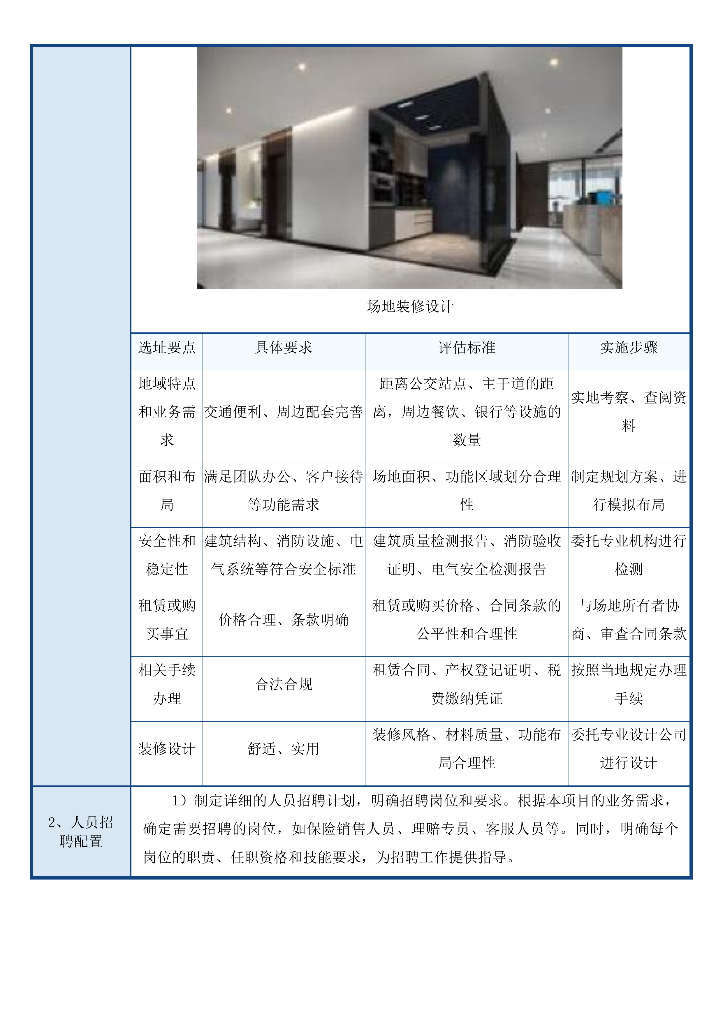 城乡居民和职工无责意外保险投标方案.docx 第7页