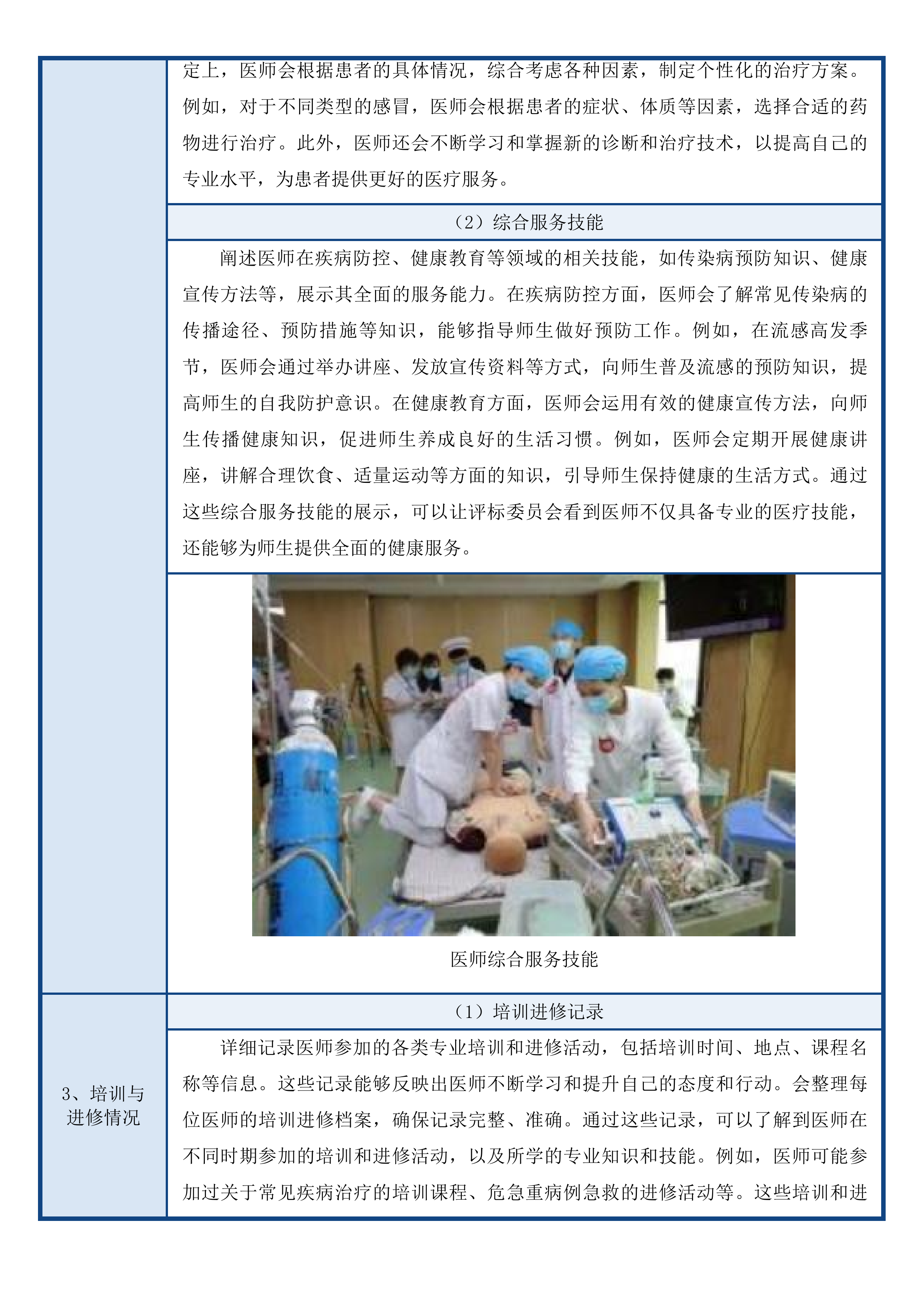 广东科贸职业学院广州校区医务室2025-2028年对外合作采购项目投标方案.docx 第11页