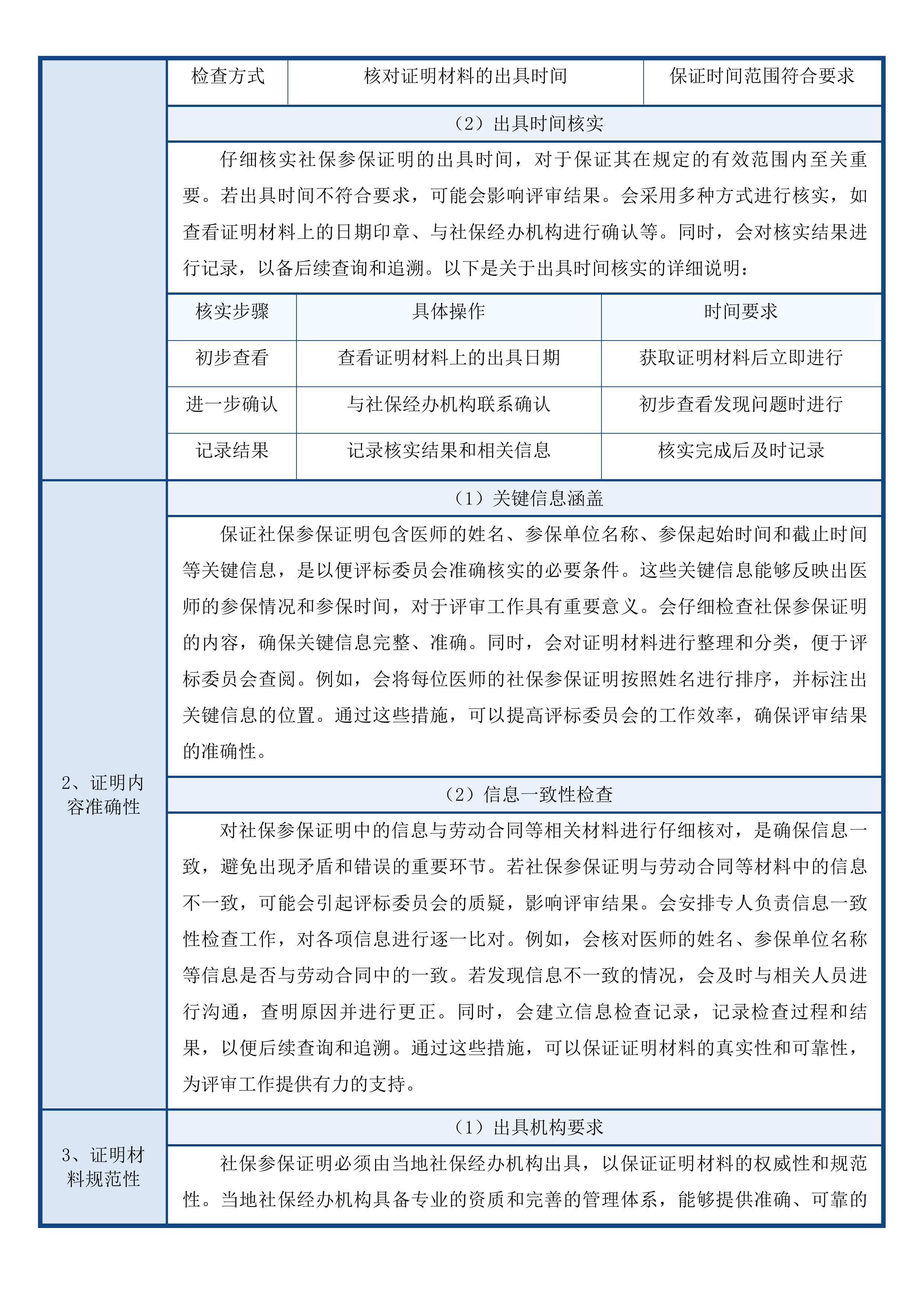 广东科贸职业学院广州校区医务室2025-2028年对外合作采购项目投标方案.docx 第15页