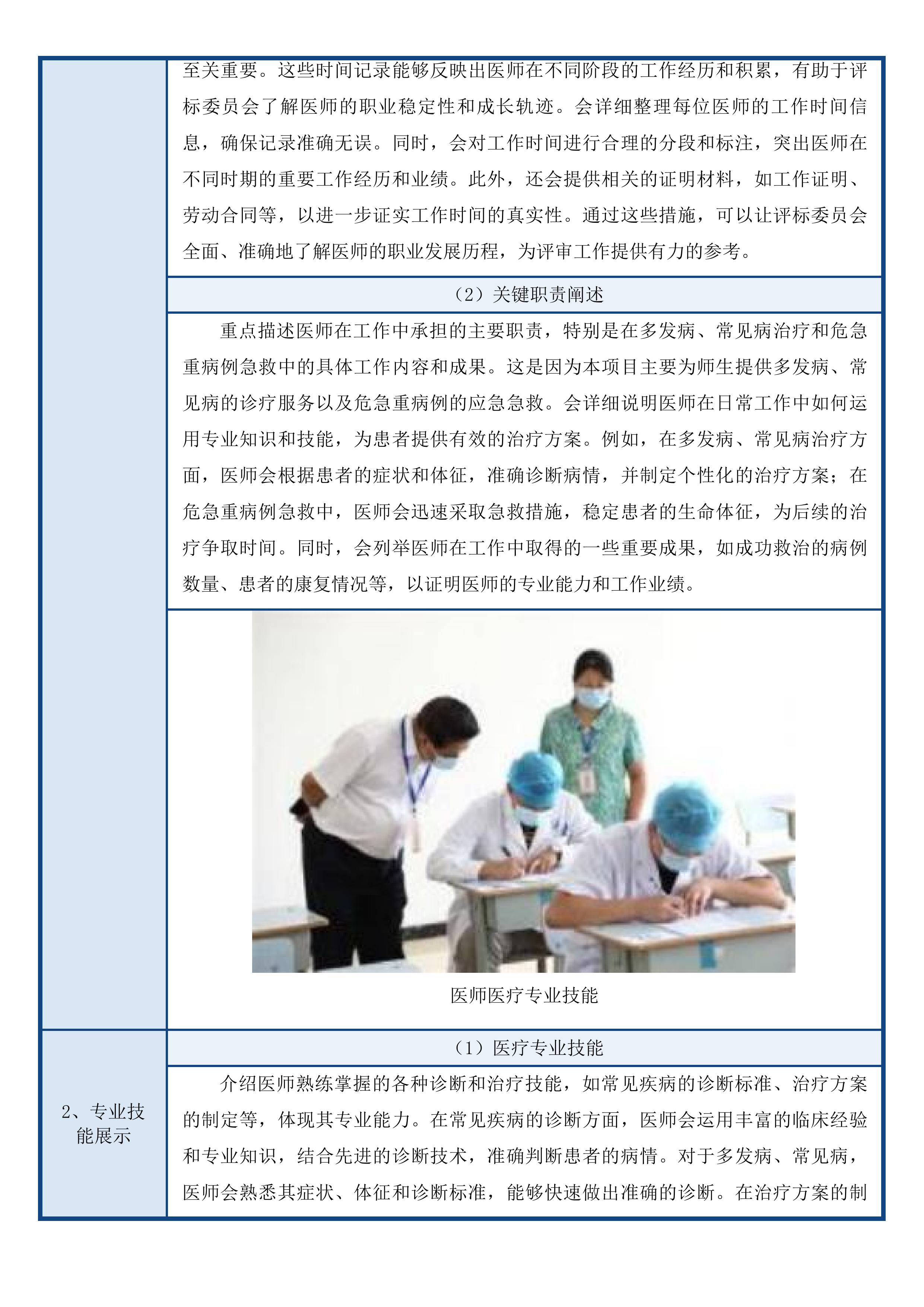 广东科贸职业学院广州校区医务室2025-2028年对外合作采购项目投标方案.docx 第10页