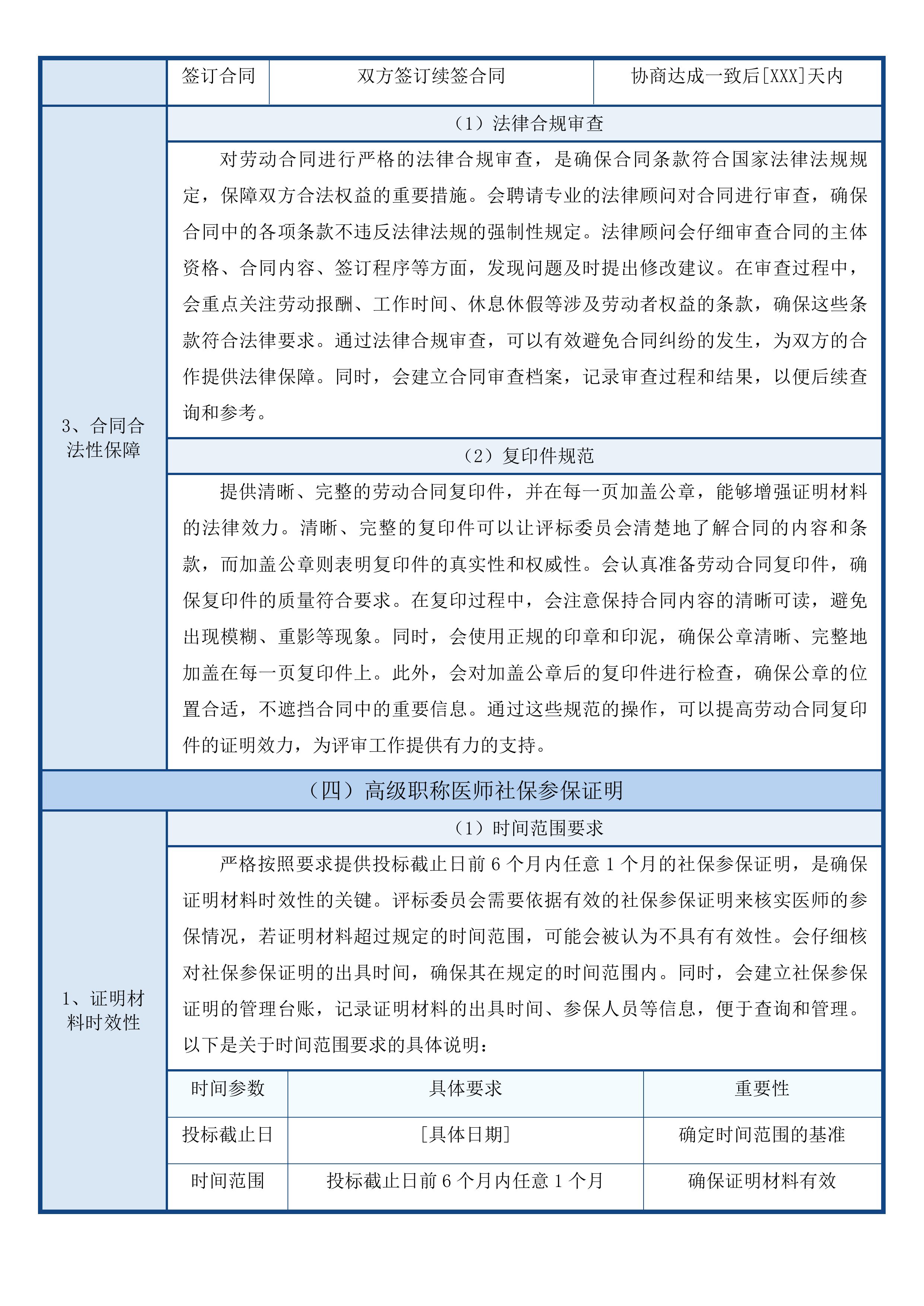 广东科贸职业学院广州校区医务室2025-2028年对外合作采购项目投标方案.docx 第14页