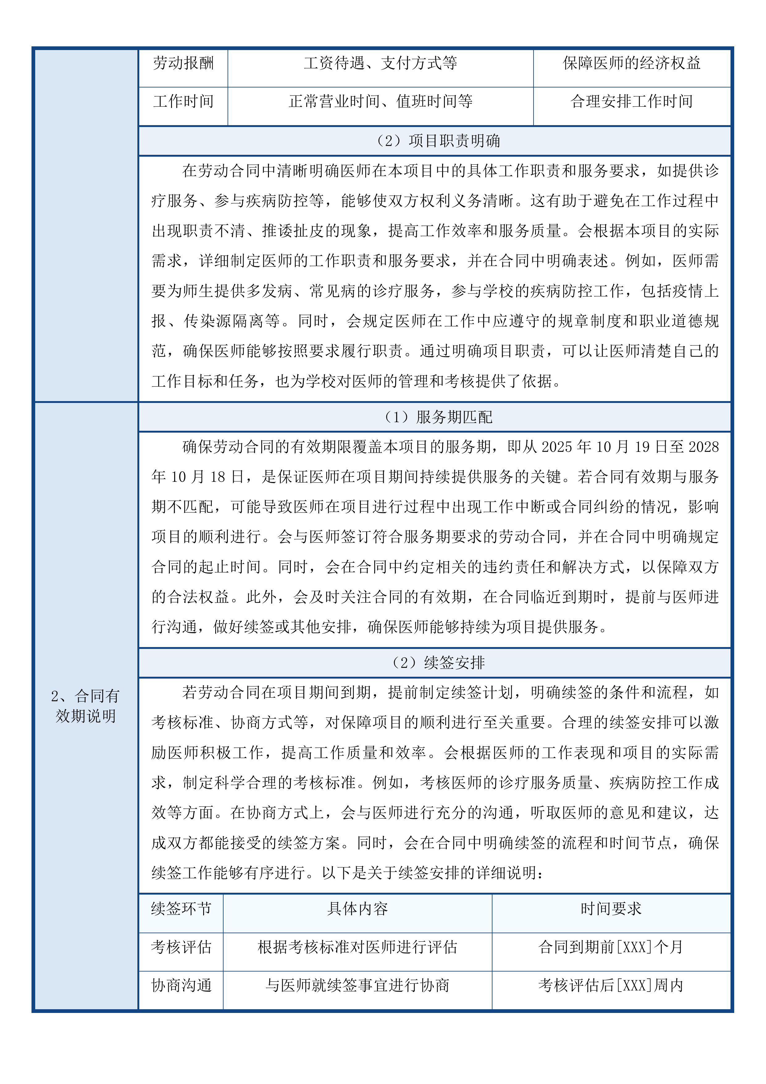 广东科贸职业学院广州校区医务室2025-2028年对外合作采购项目投标方案.docx 第13页