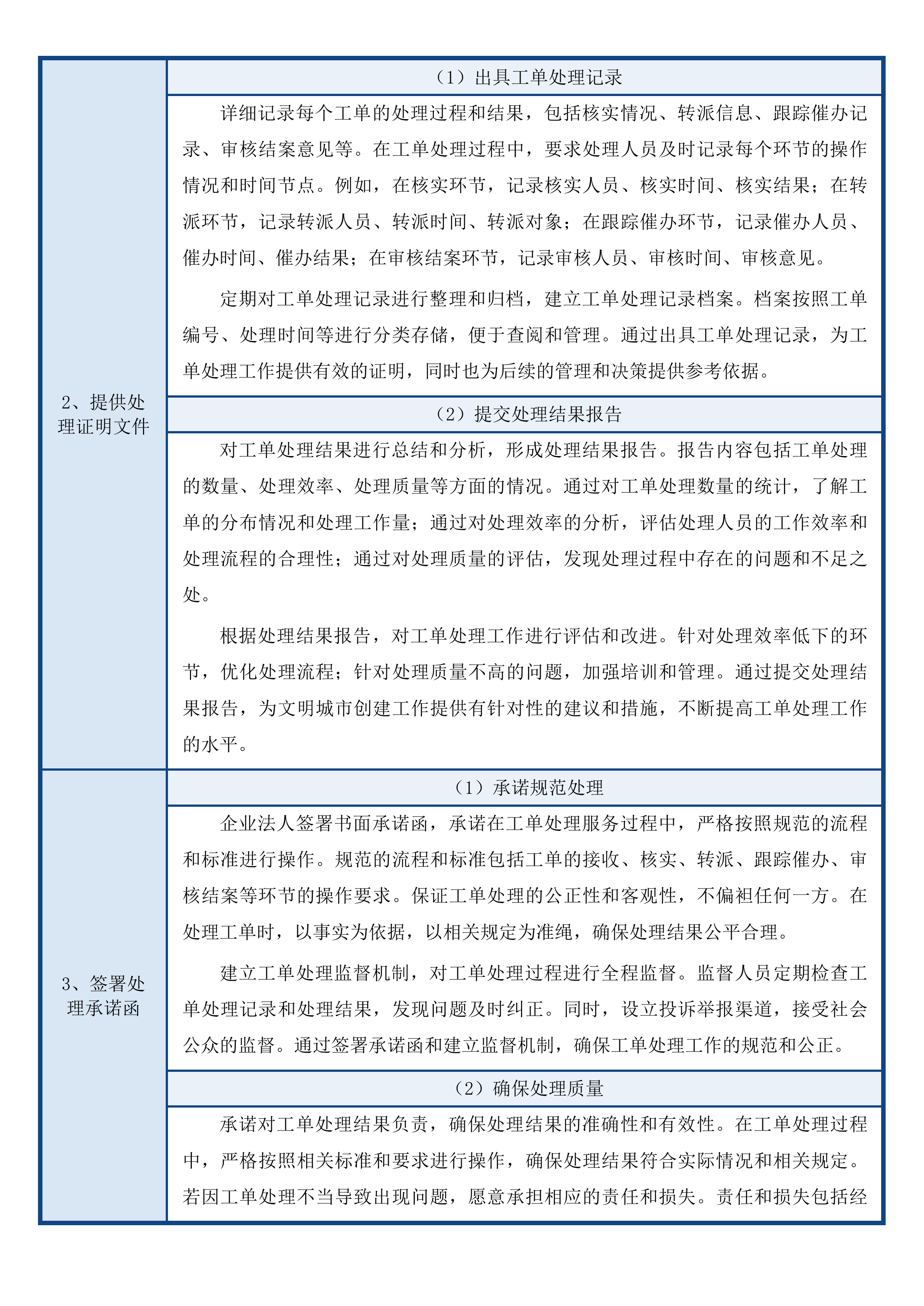 惠州市全国文明城市创建大数据管理平台运营维护项目(二次)投标方案.docx 第12页