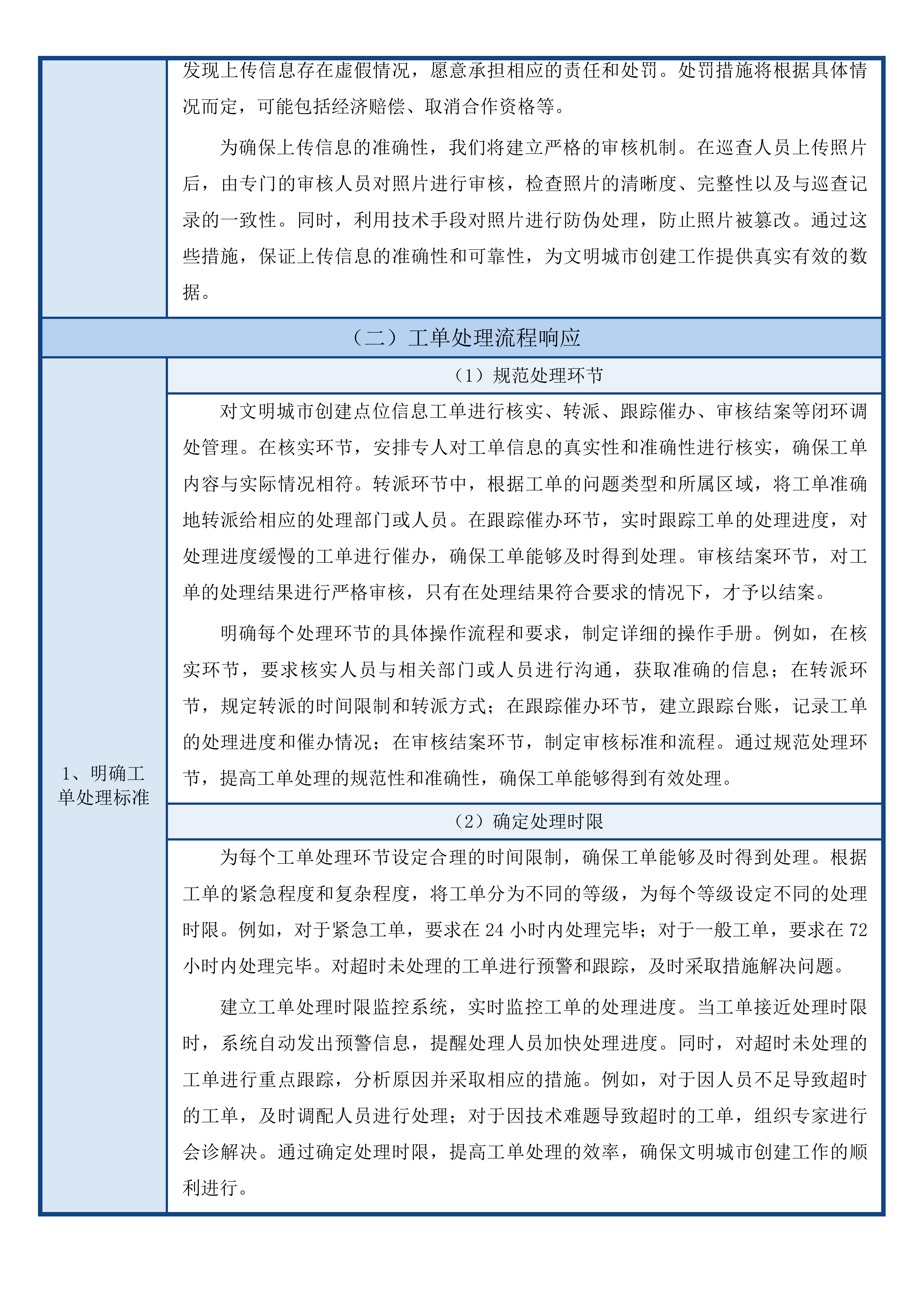 惠州市全国文明城市创建大数据管理平台运营维护项目(二次)投标方案.docx 第11页