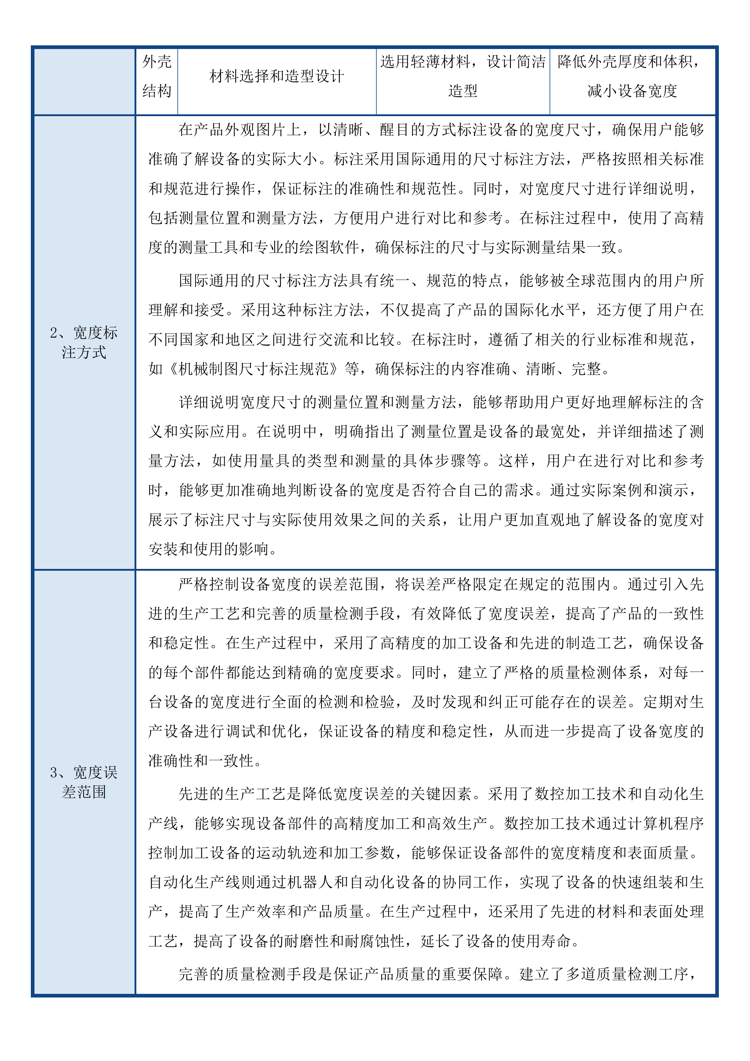 吉林艺术学院学生宿舍控电设备采购项目二次投标方案.docx 第12页