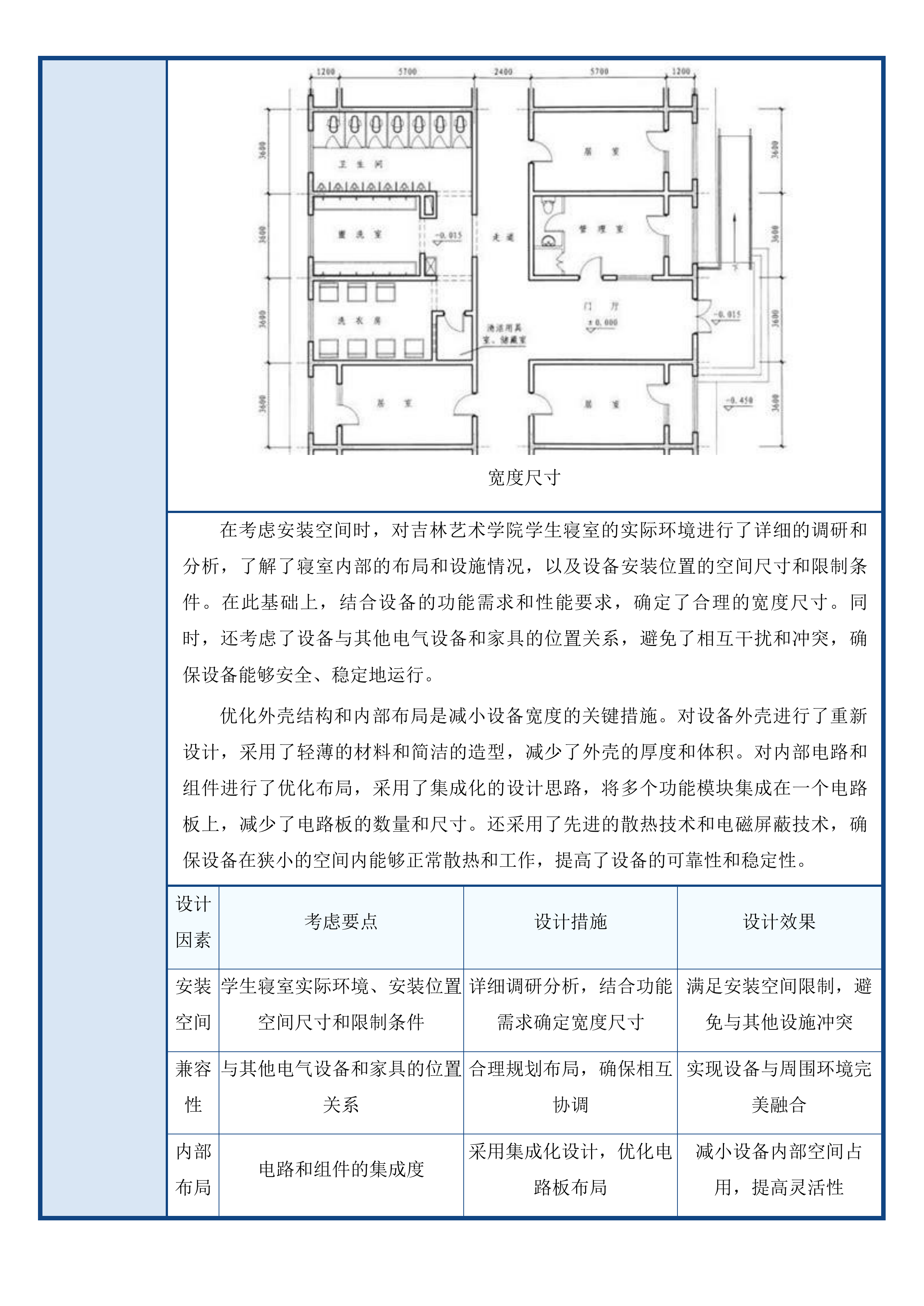 吉林艺术学院学生宿舍控电设备采购项目二次投标方案.docx 第11页