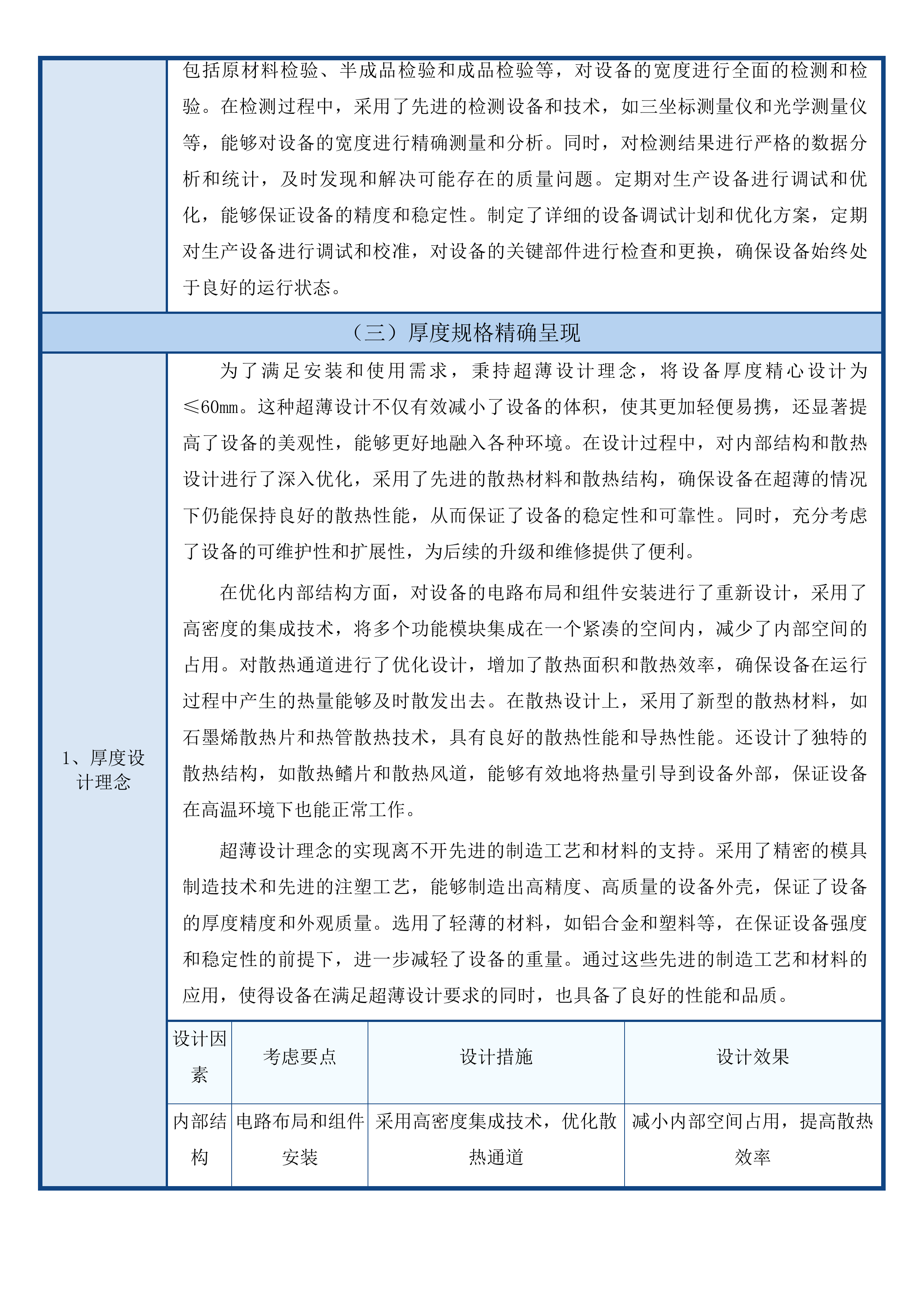 吉林艺术学院学生宿舍控电设备采购项目二次投标方案.docx 第13页