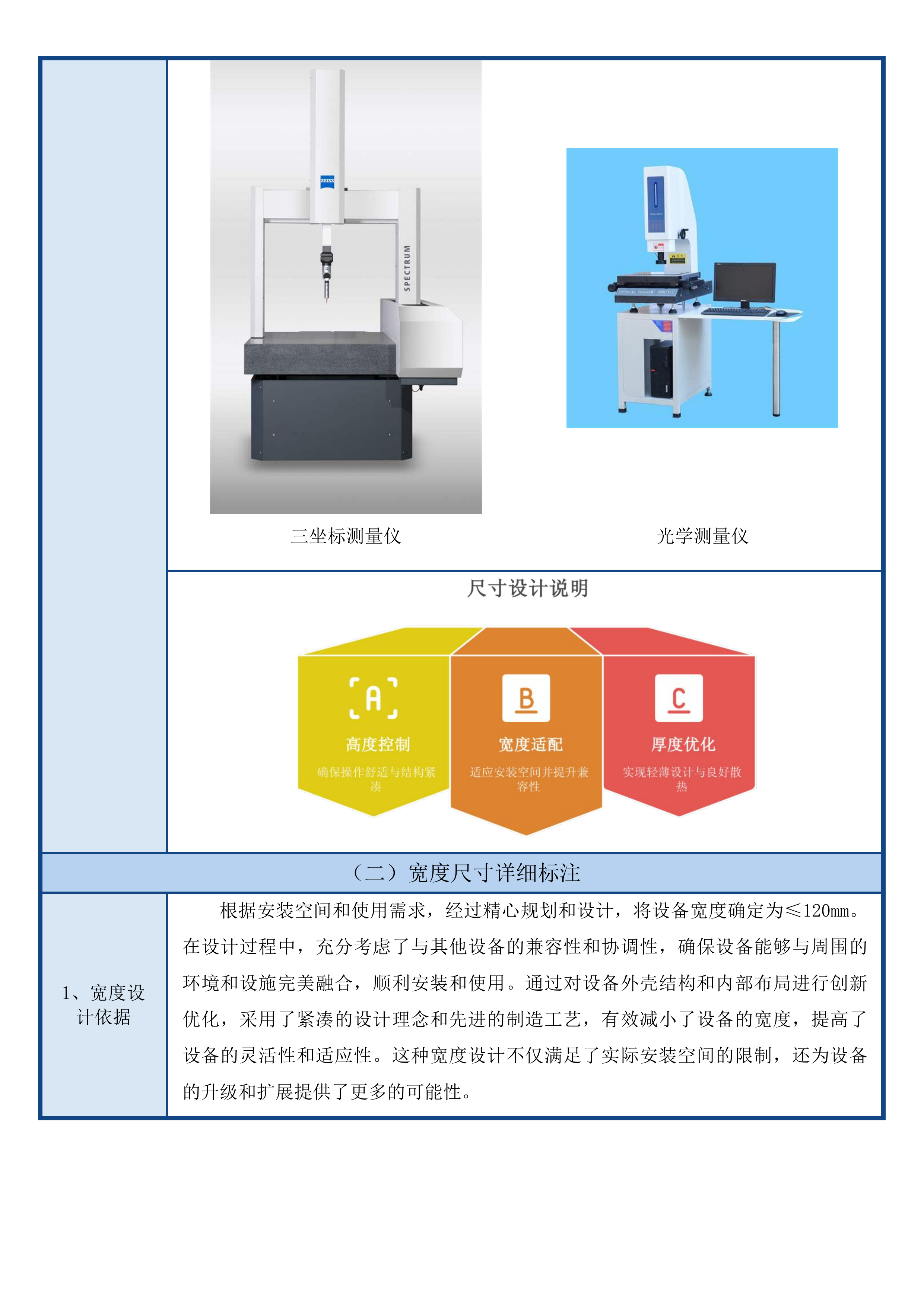 吉林艺术学院学生宿舍控电设备采购项目二次投标方案.docx 第10页