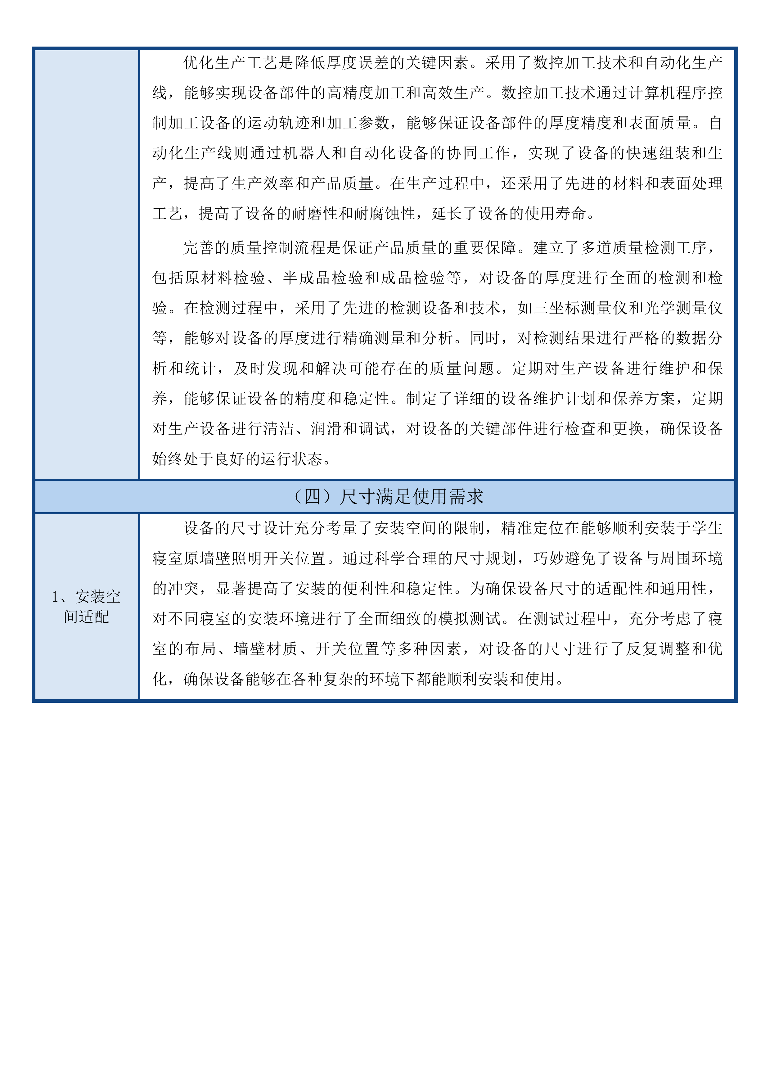 吉林艺术学院学生宿舍控电设备采购项目二次投标方案.docx 第15页