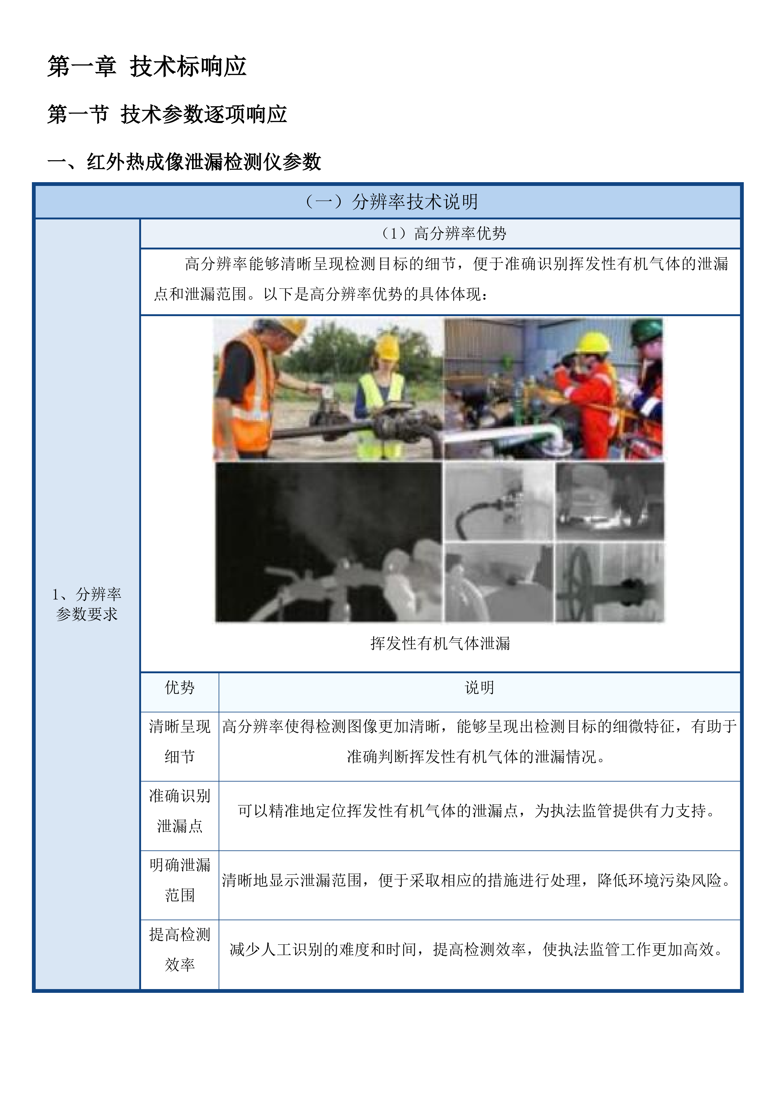 挥发性有机物专项执法能力建设项目(二次)投标方案.docx 第6页
