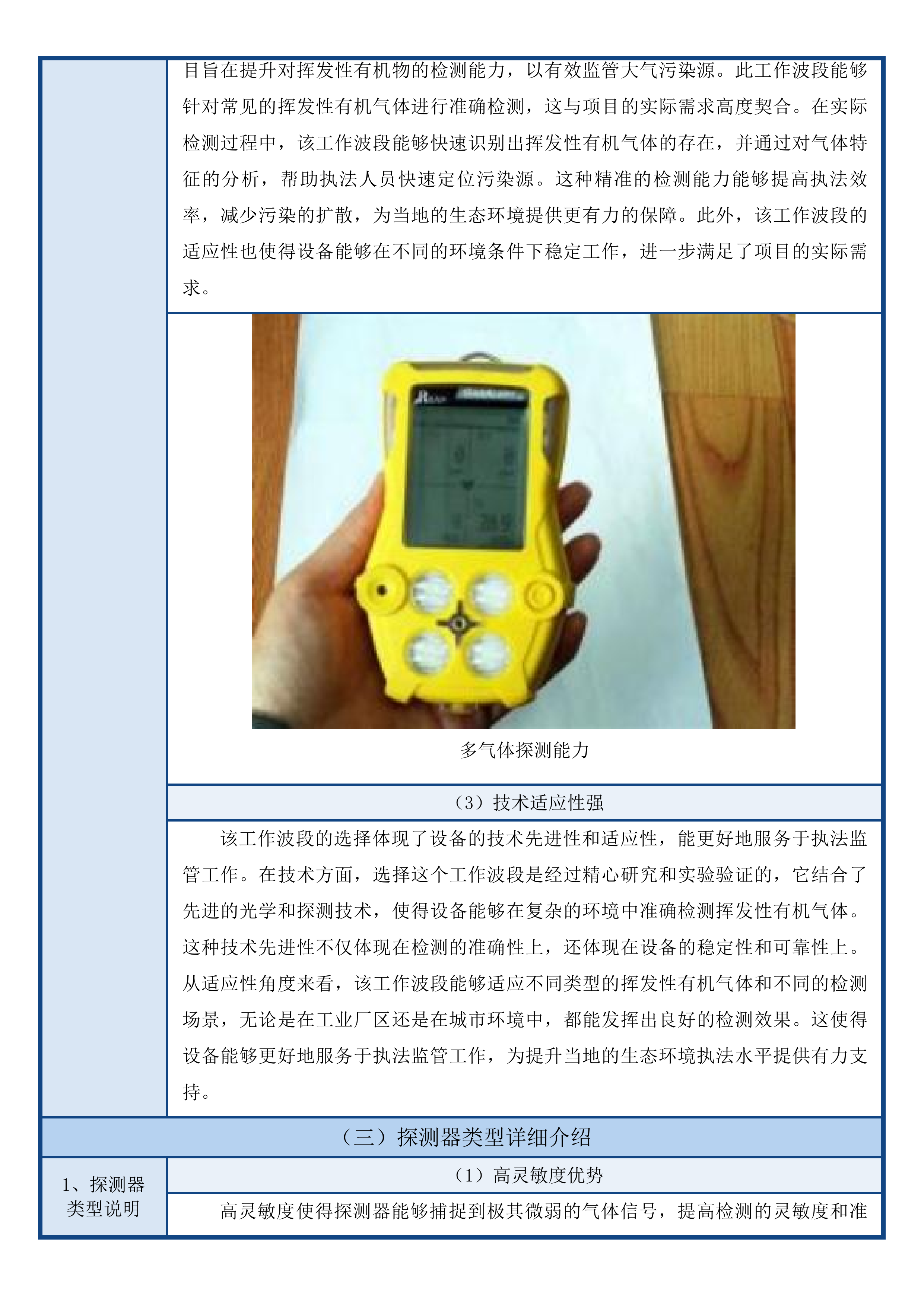 挥发性有机物专项执法能力建设项目(二次)投标方案.docx 第9页