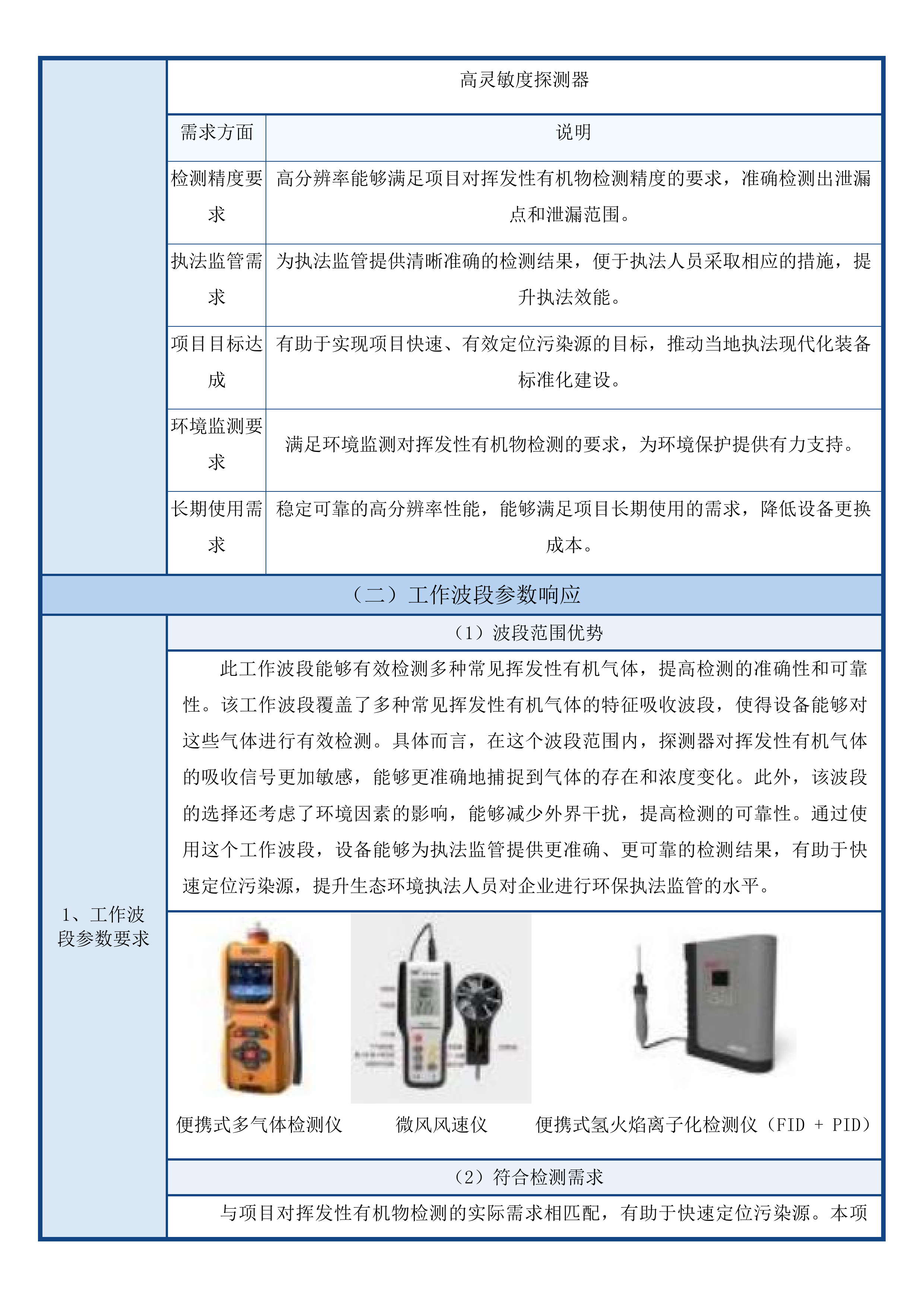 挥发性有机物专项执法能力建设项目(二次)投标方案.docx 第8页