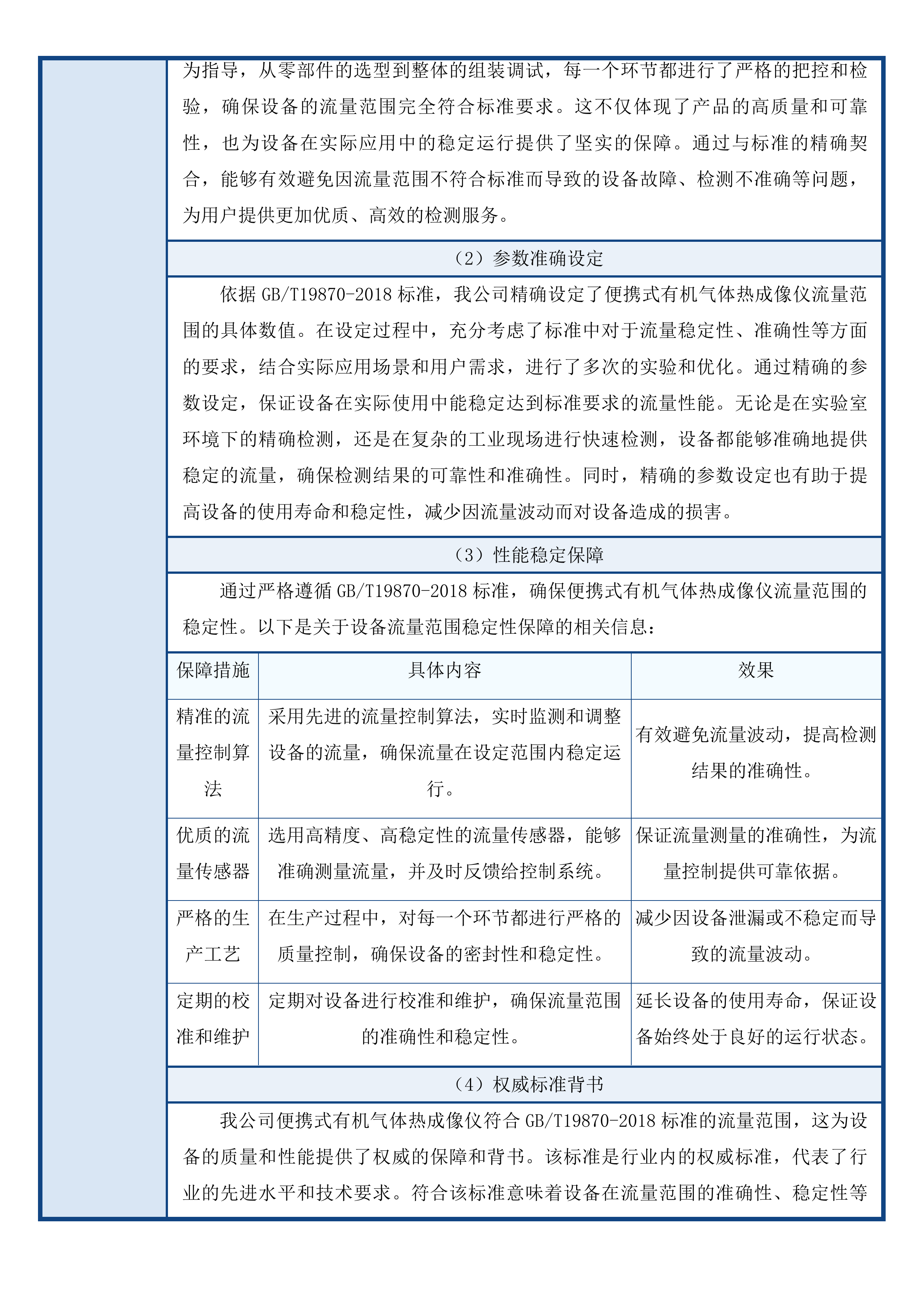 挥发性有机物专项执法能力建设项目(二次)投标方案.docx 第13页