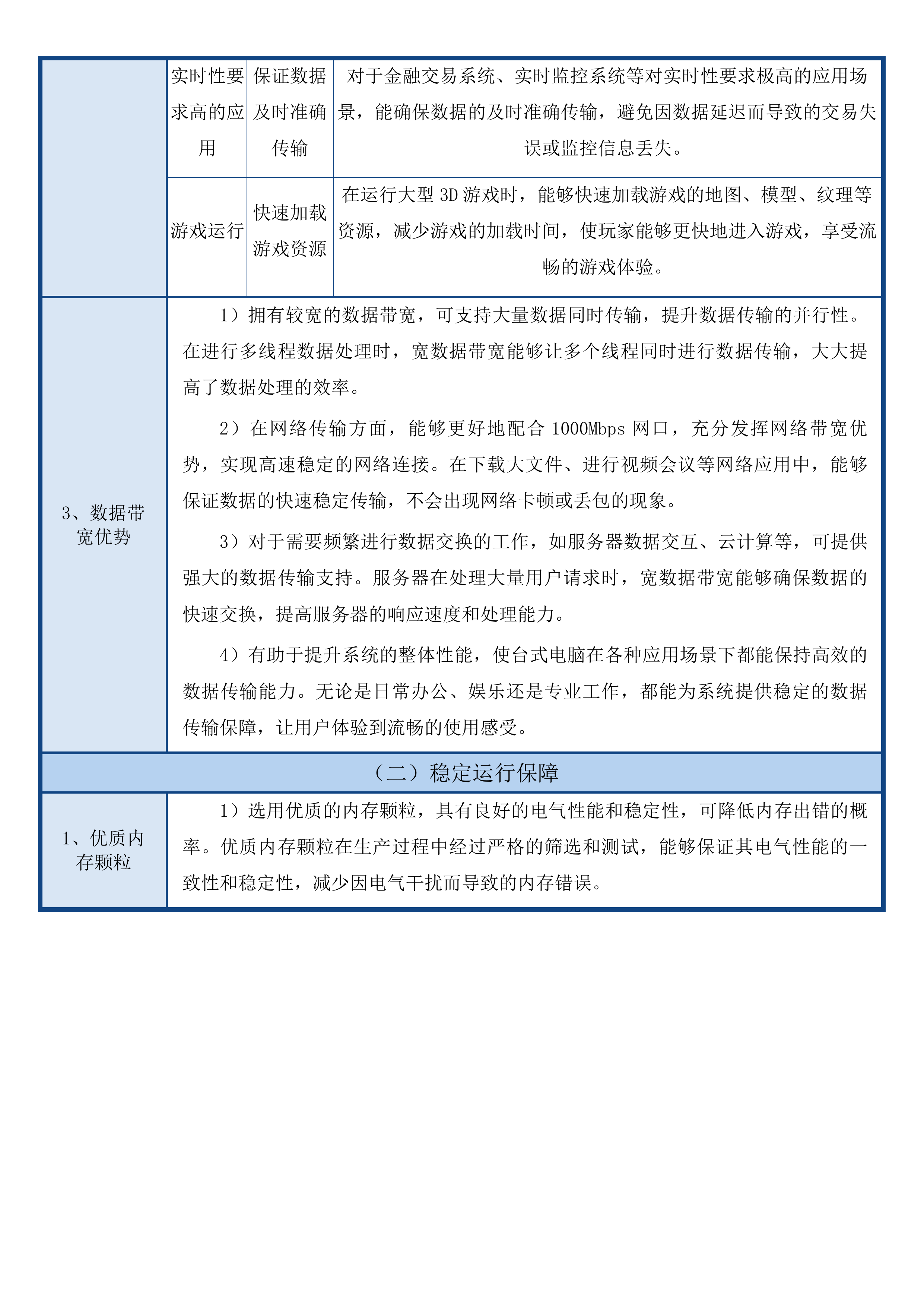 新建翠城实验中学智慧图书馆馆配图书及配套设施设备一批投标方案.docx 第13页
