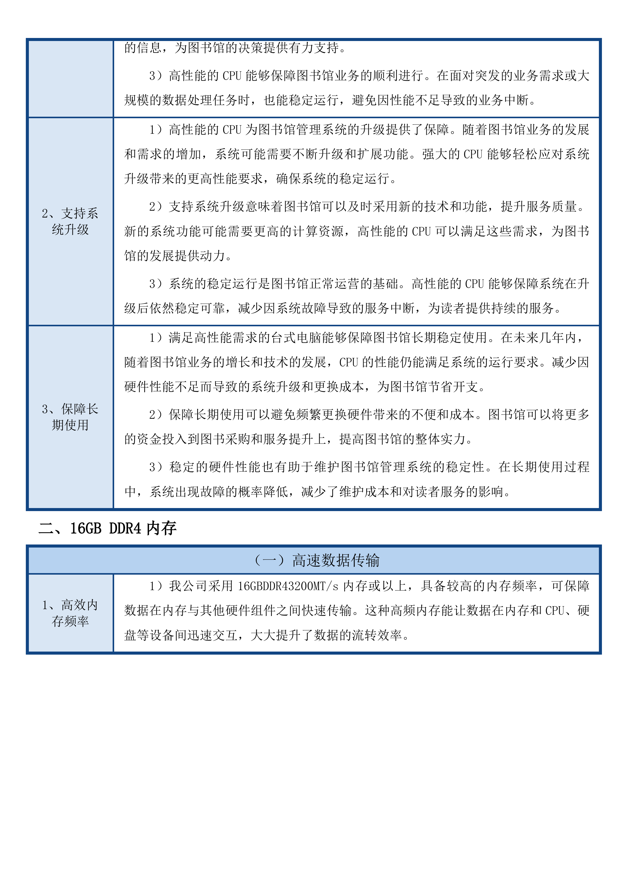 新建翠城实验中学智慧图书馆馆配图书及配套设施设备一批投标方案.docx 第10页