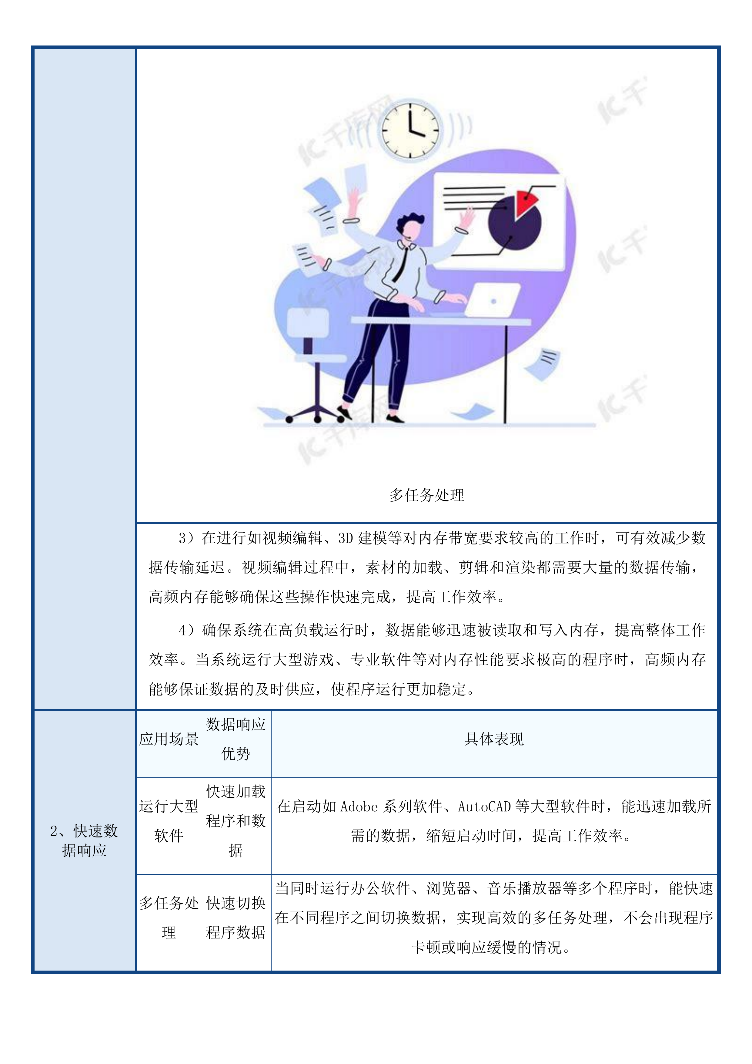 新建翠城实验中学智慧图书馆馆配图书及配套设施设备一批投标方案.docx 第12页