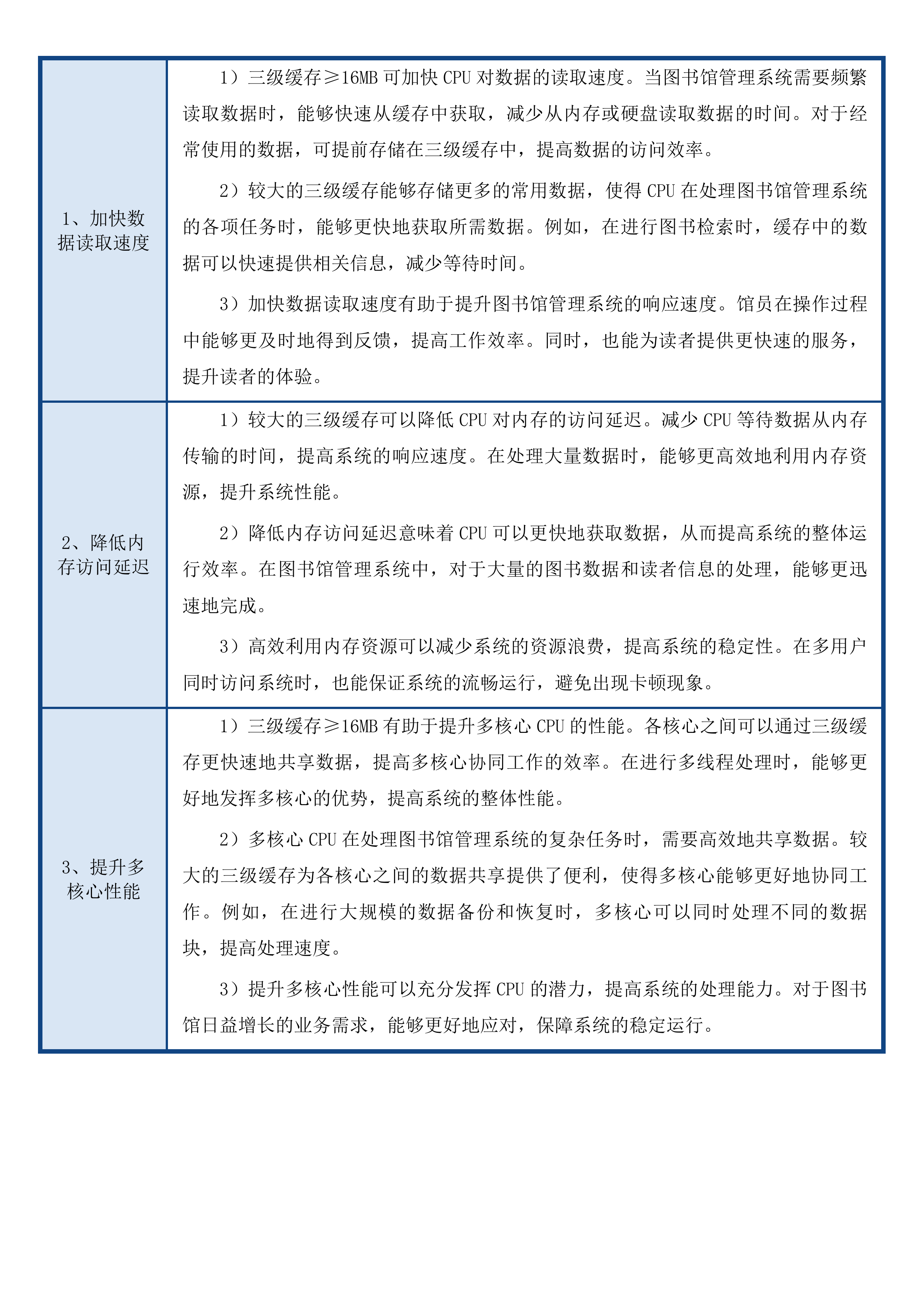 新建翠城实验中学智慧图书馆馆配图书及配套设施设备一批投标方案.docx 第7页