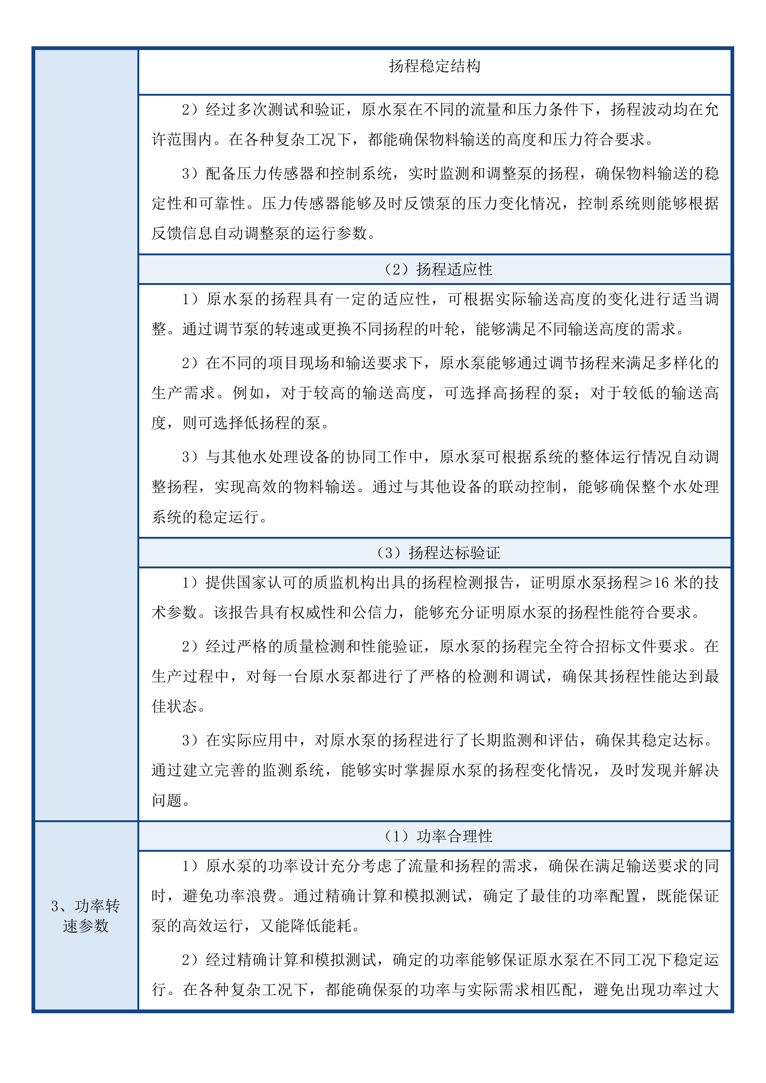 民和县2025年特色饮品加工项目投标方案.docx 第12页
