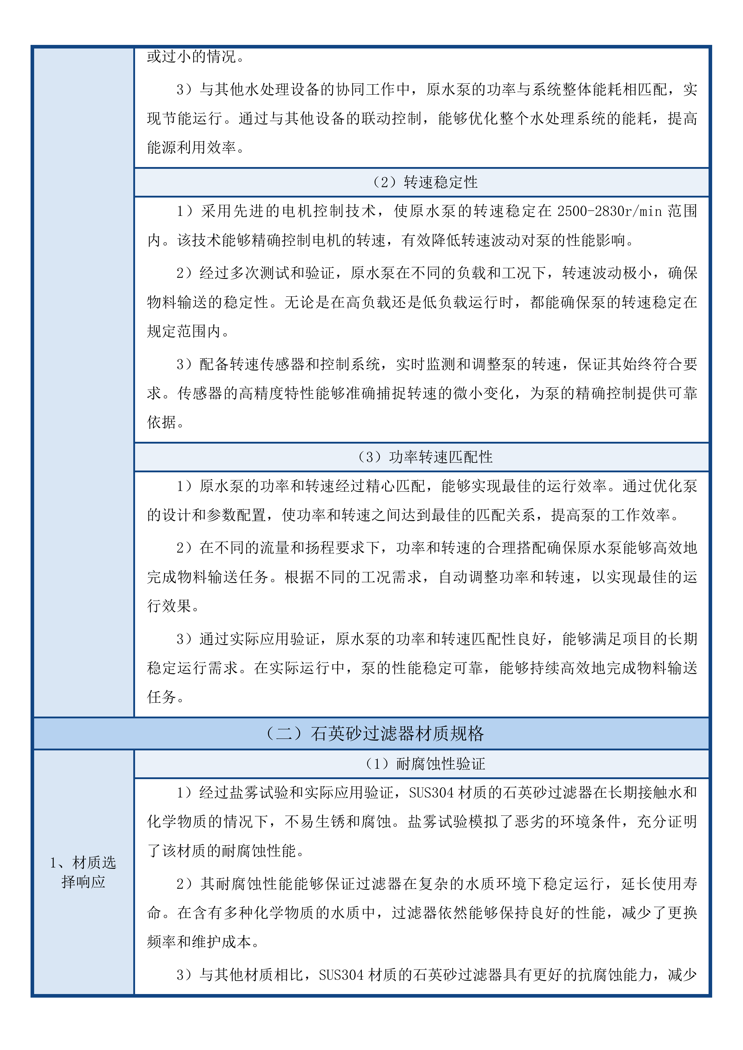 民和县2025年特色饮品加工项目投标方案.docx 第13页