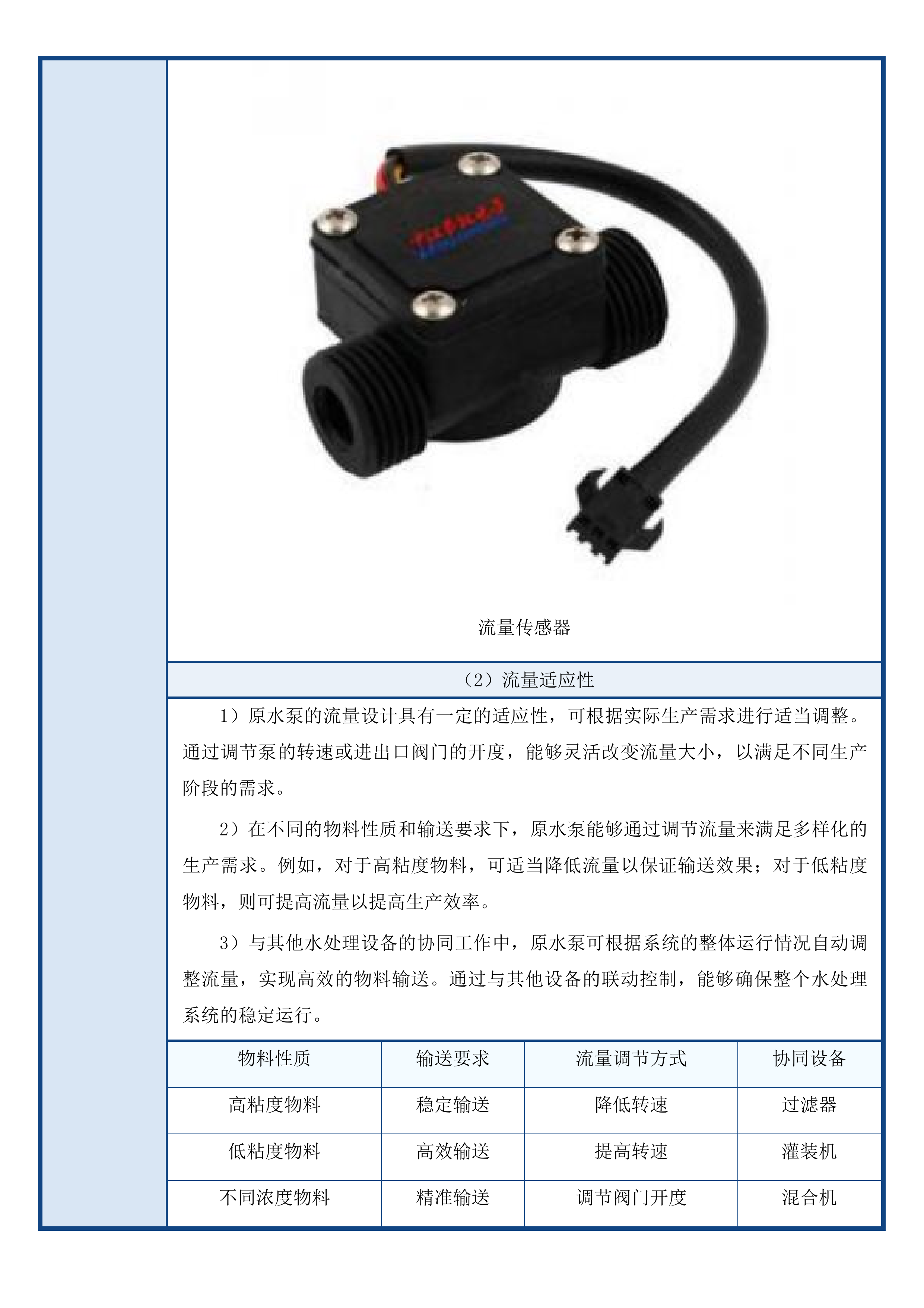 民和县2025年特色饮品加工项目投标方案.docx 第10页