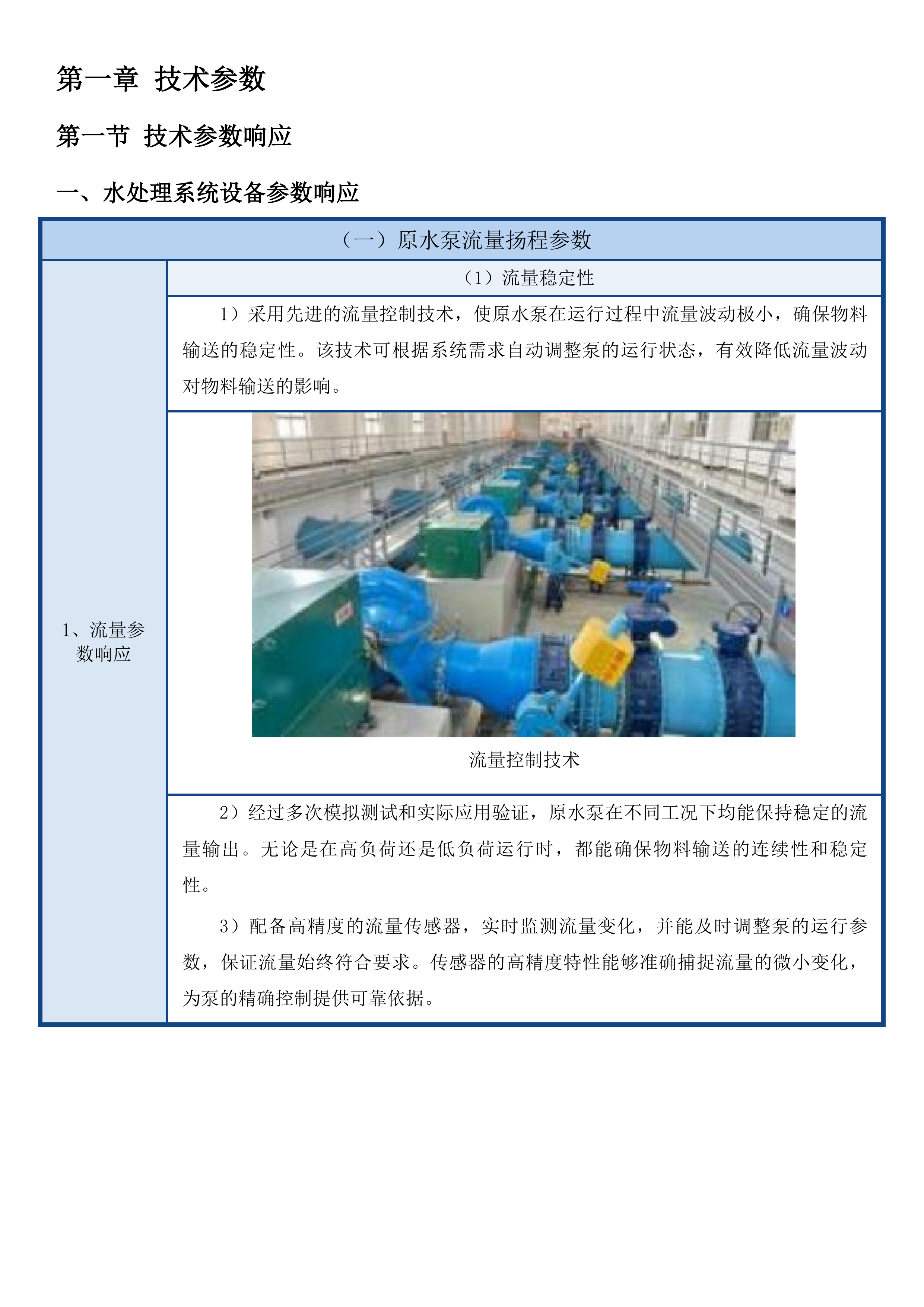 民和县2025年特色饮品加工项目投标方案.docx 第9页