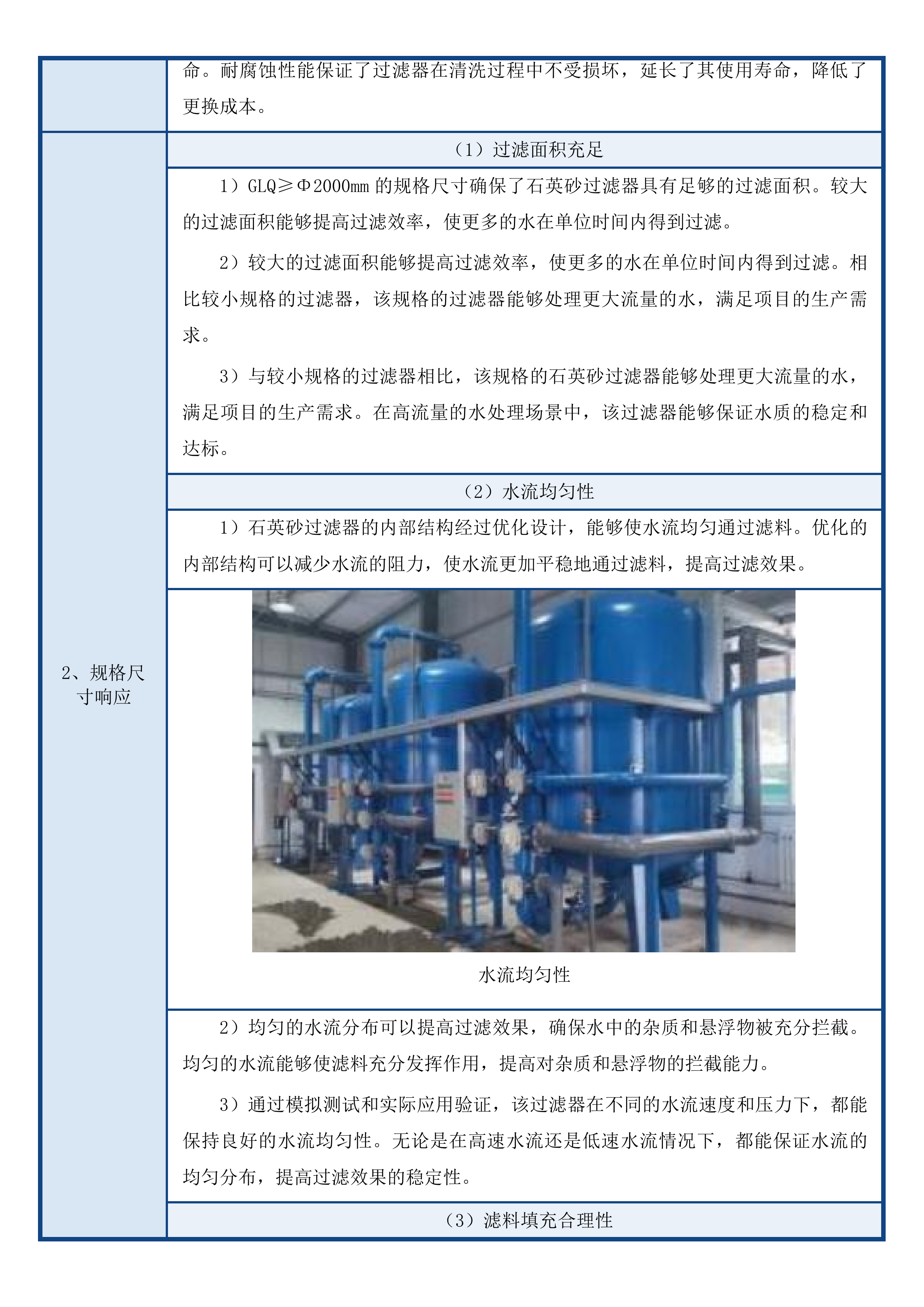 民和县2025年特色饮品加工项目投标方案.docx 第15页