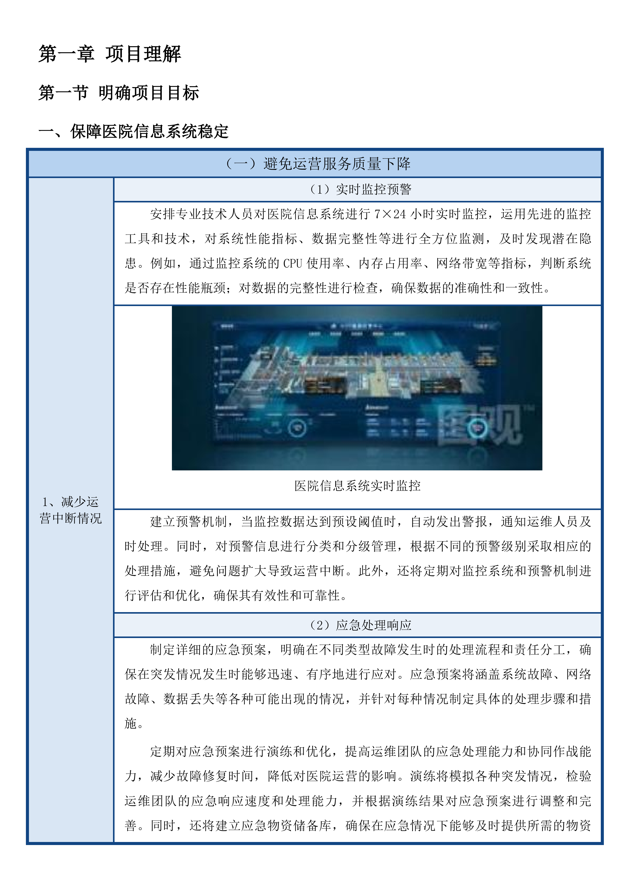 汕头市金平区人民医院信息管理系统运维服务采购项目投标方案.docx 第10页