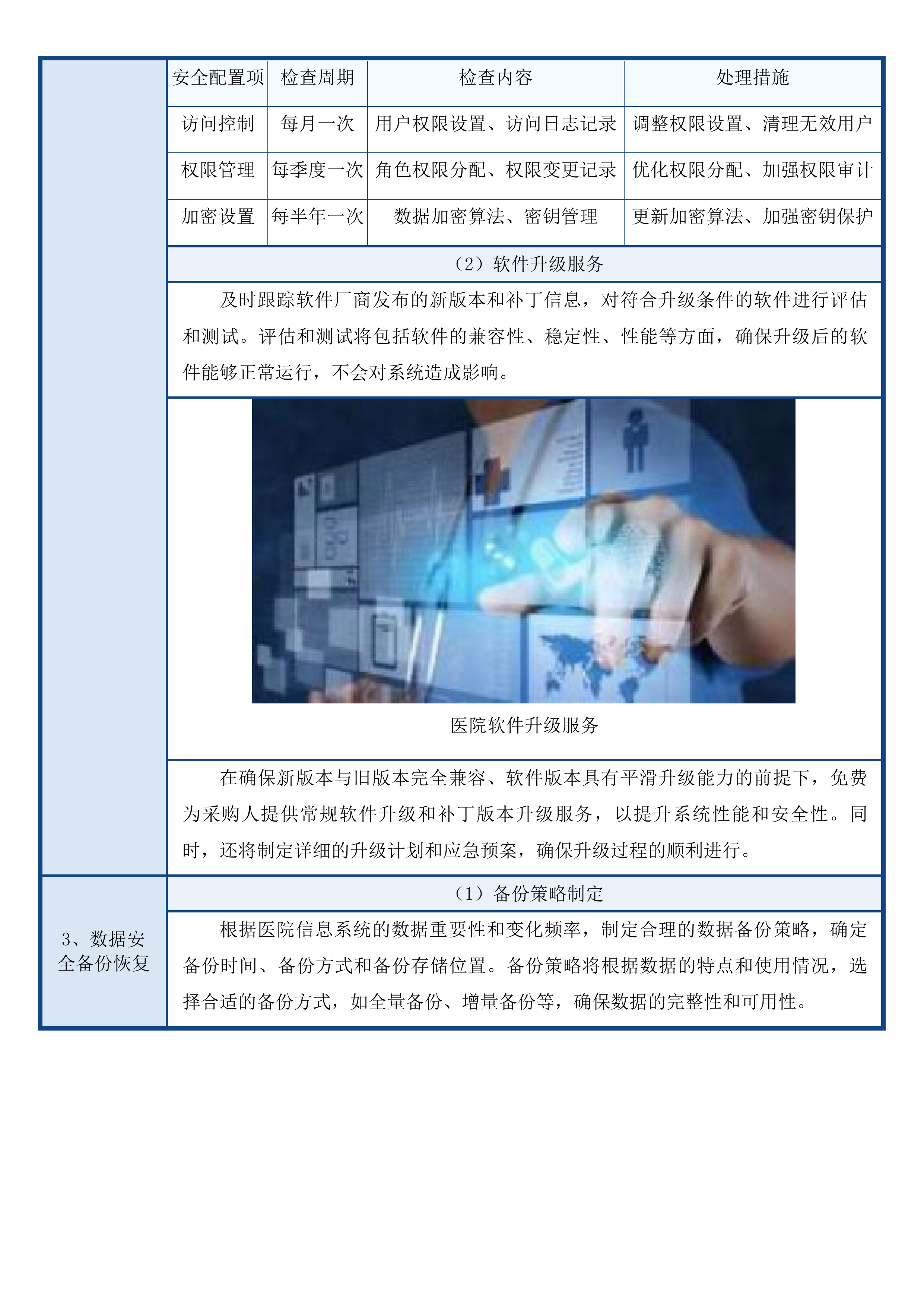 汕头市金平区人民医院信息管理系统运维服务采购项目投标方案.docx 第15页
