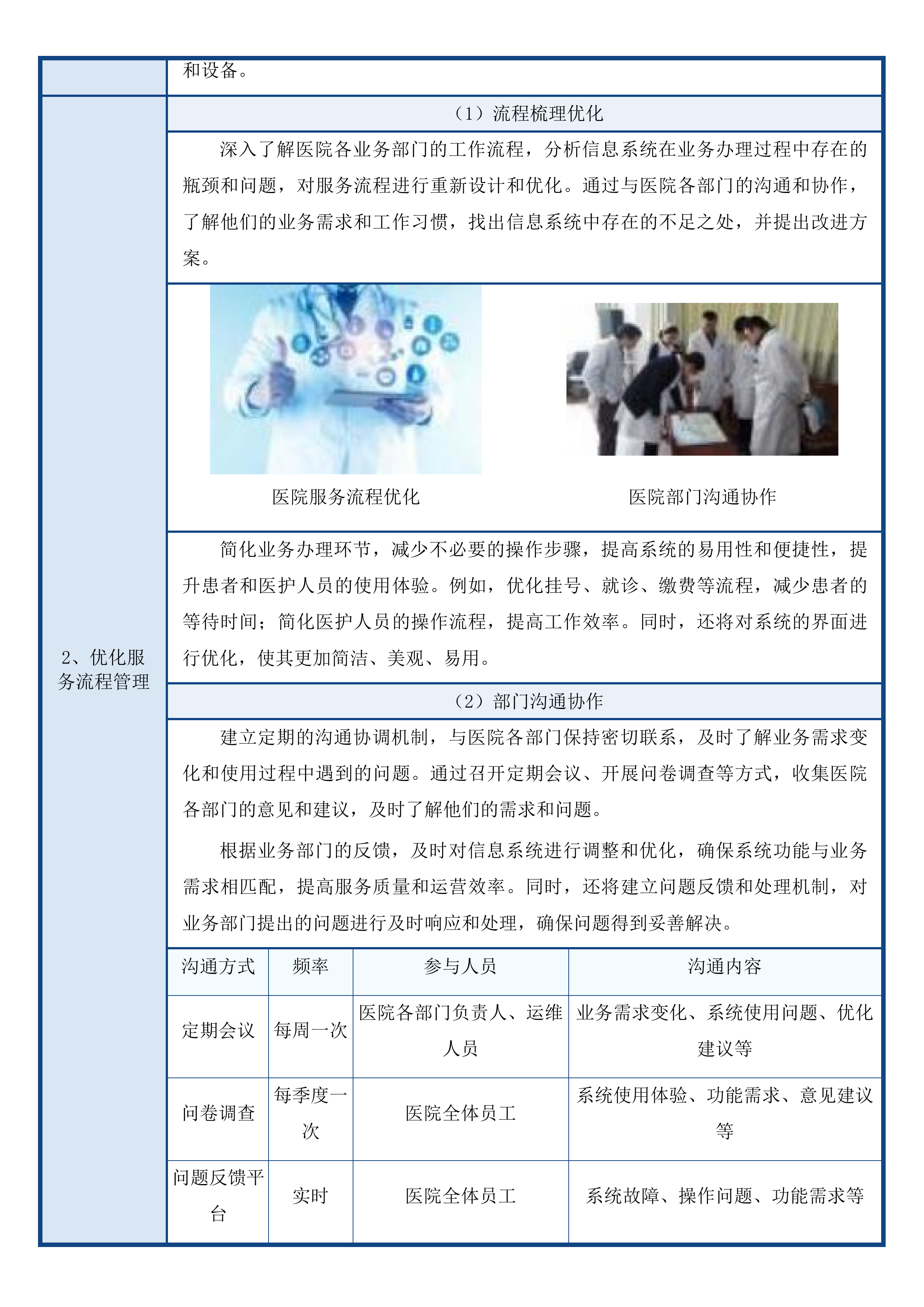 汕头市金平区人民医院信息管理系统运维服务采购项目投标方案.docx 第11页