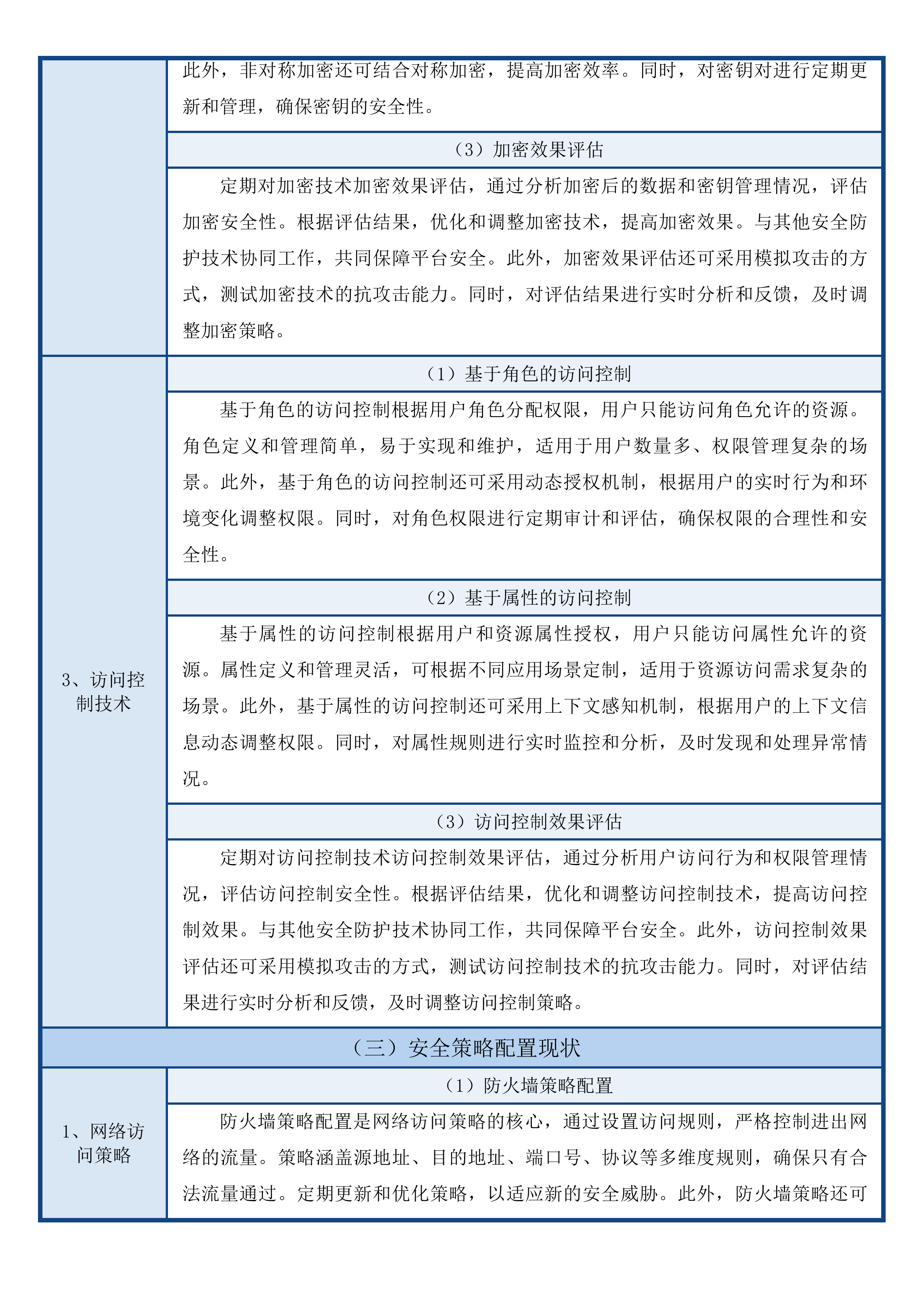 汕尾市2025-2026年数字政府网络安全运营服务项目投标方案.docx 第11页