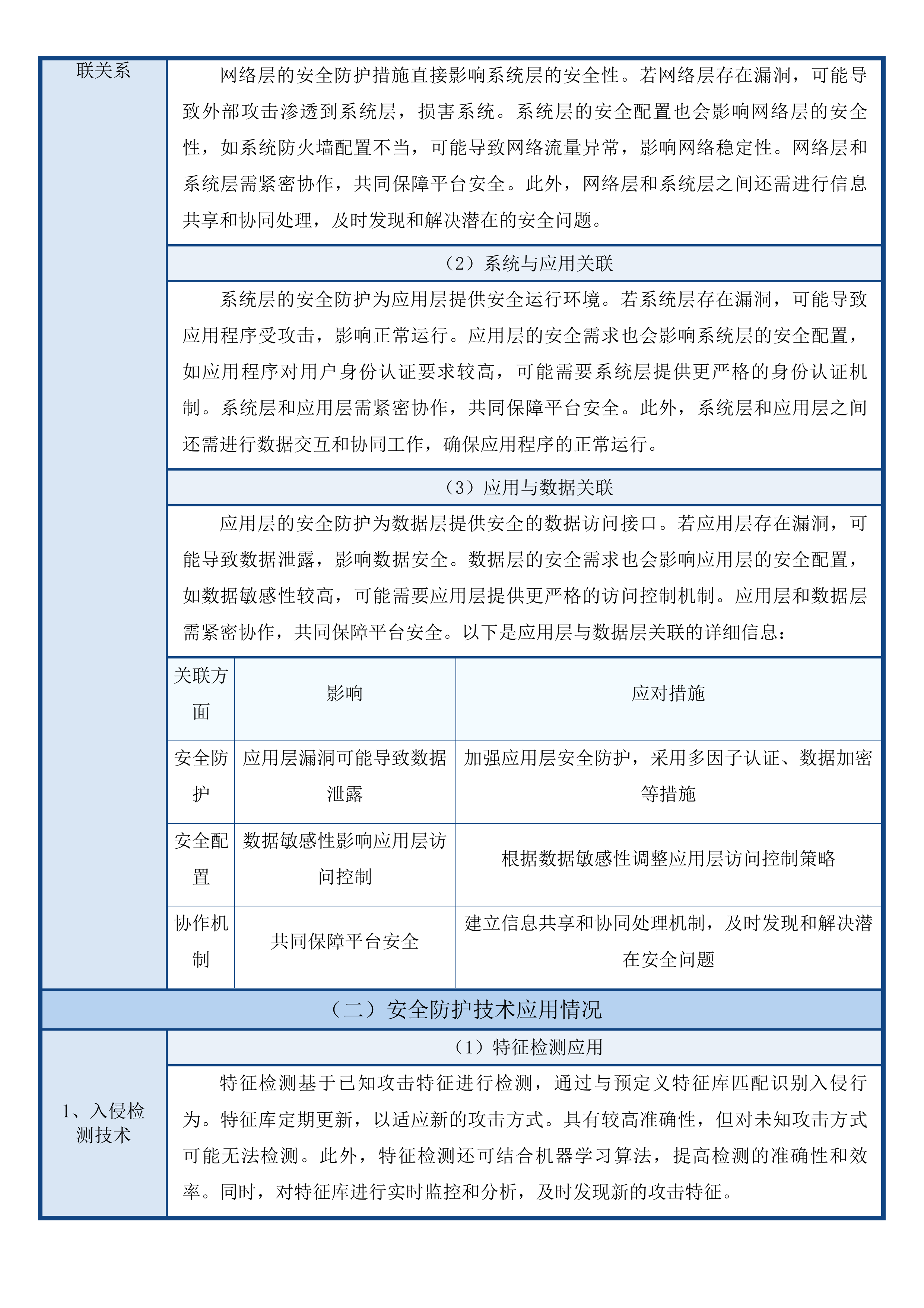 汕尾市2025-2026年数字政府网络安全运营服务项目投标方案.docx 第9页