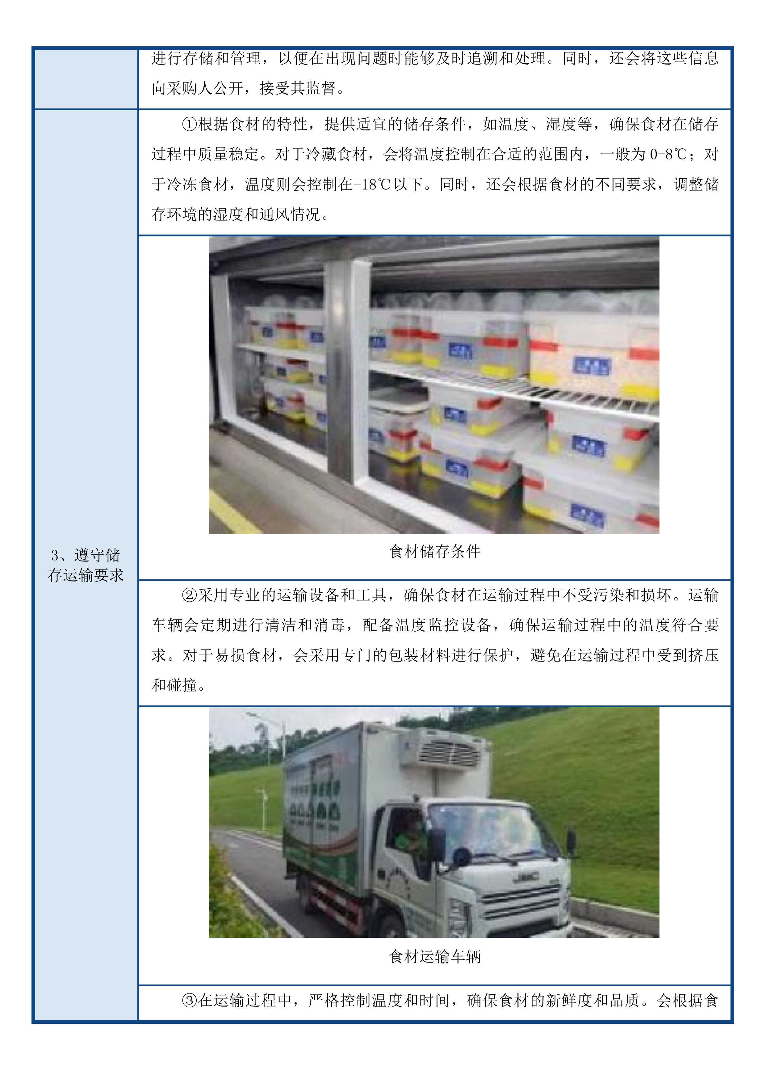 汕尾市城区党政机关会议定点场所采购项目投标方案.docx 第10页