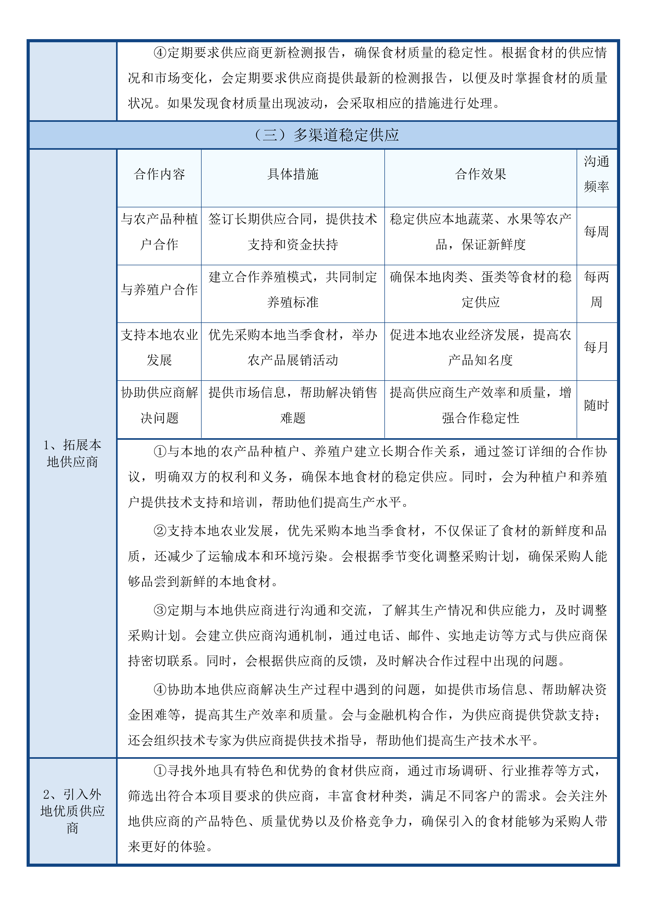 汕尾市城区党政机关会议定点场所采购项目投标方案.docx 第13页