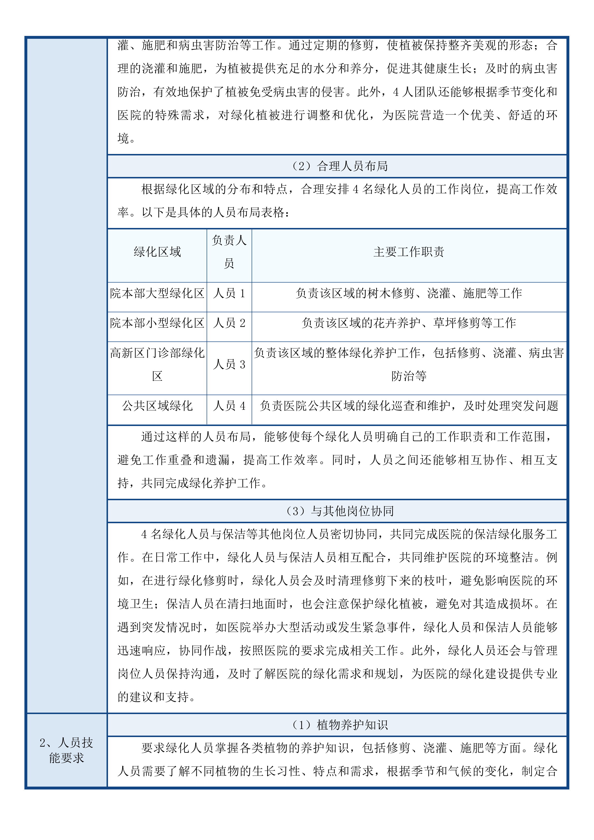 河源市人民医院保洁绿化服务采购项目投标方案.docx 第14页